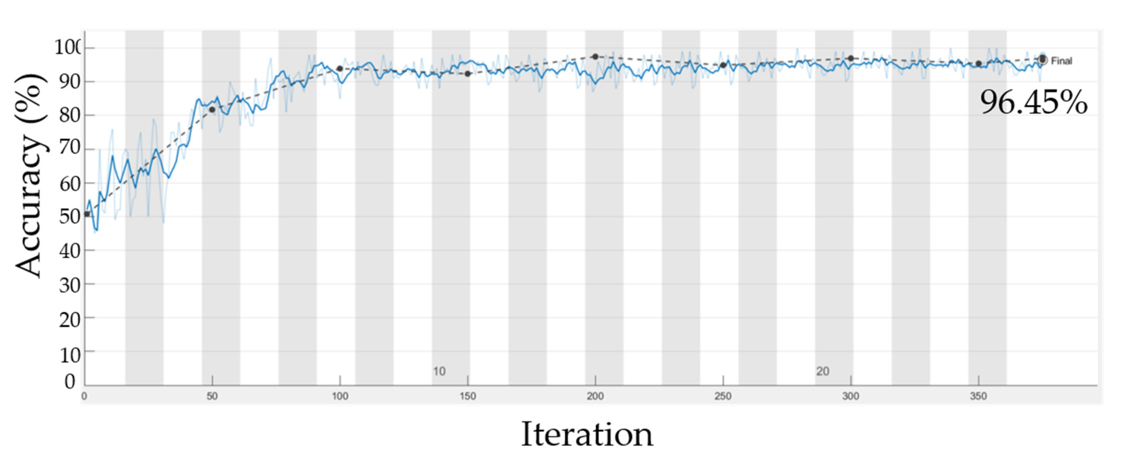 Minerals 10 00809 g012