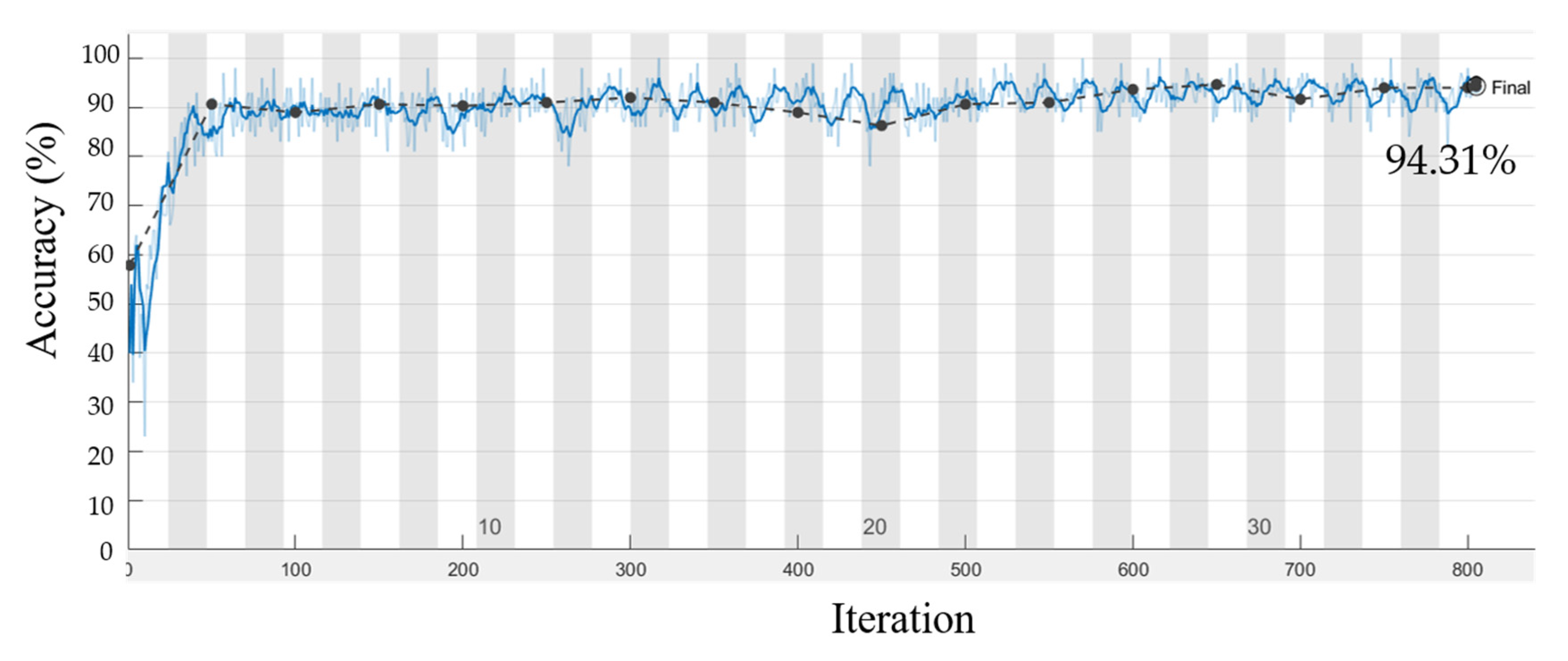 Minerals 10 00809 g014