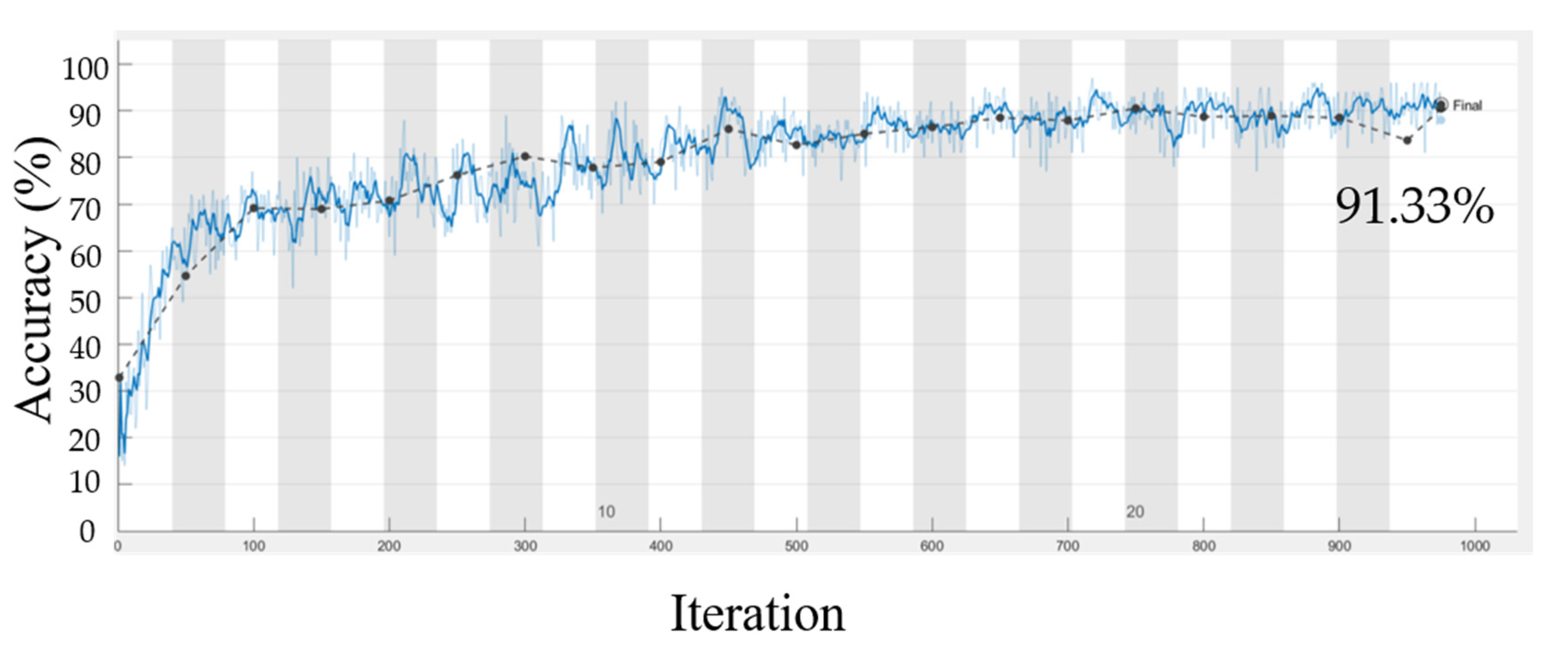 Minerals 10 00809 g016