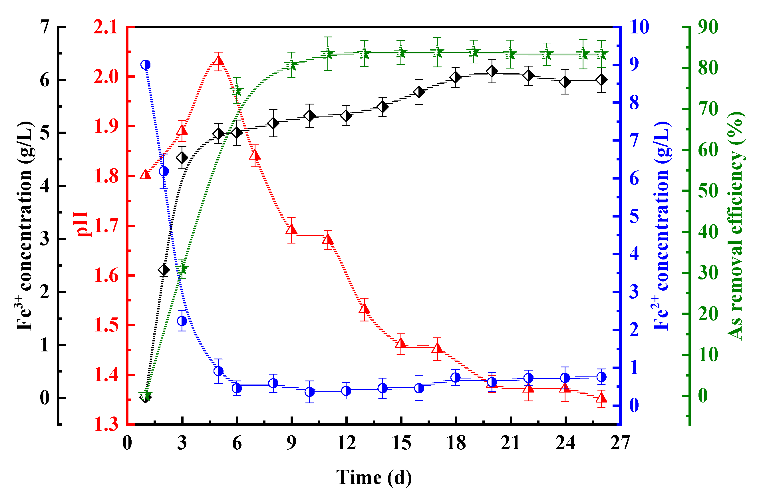 Minerals 10 00811 g002 Minerals 10 00811 g002