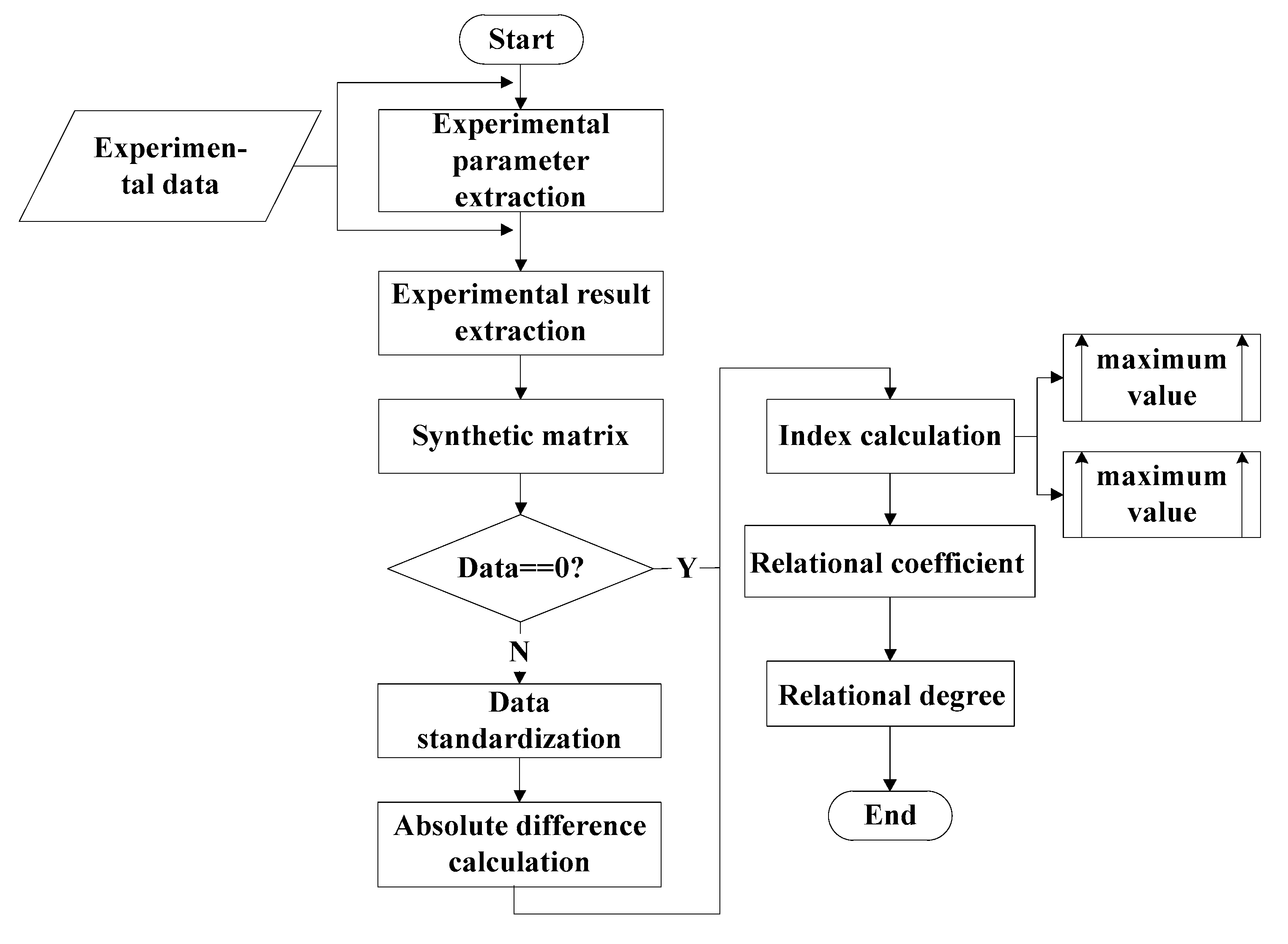 Minerals 10 00811 g003 Minerals 10 00811 g003