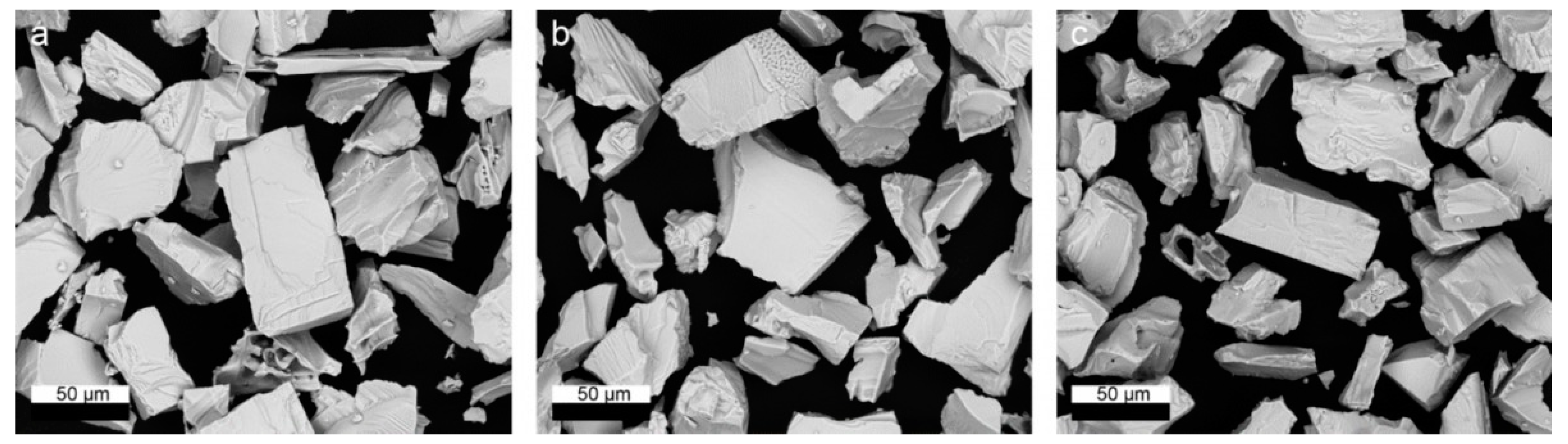 Minerals 10 00812 g001