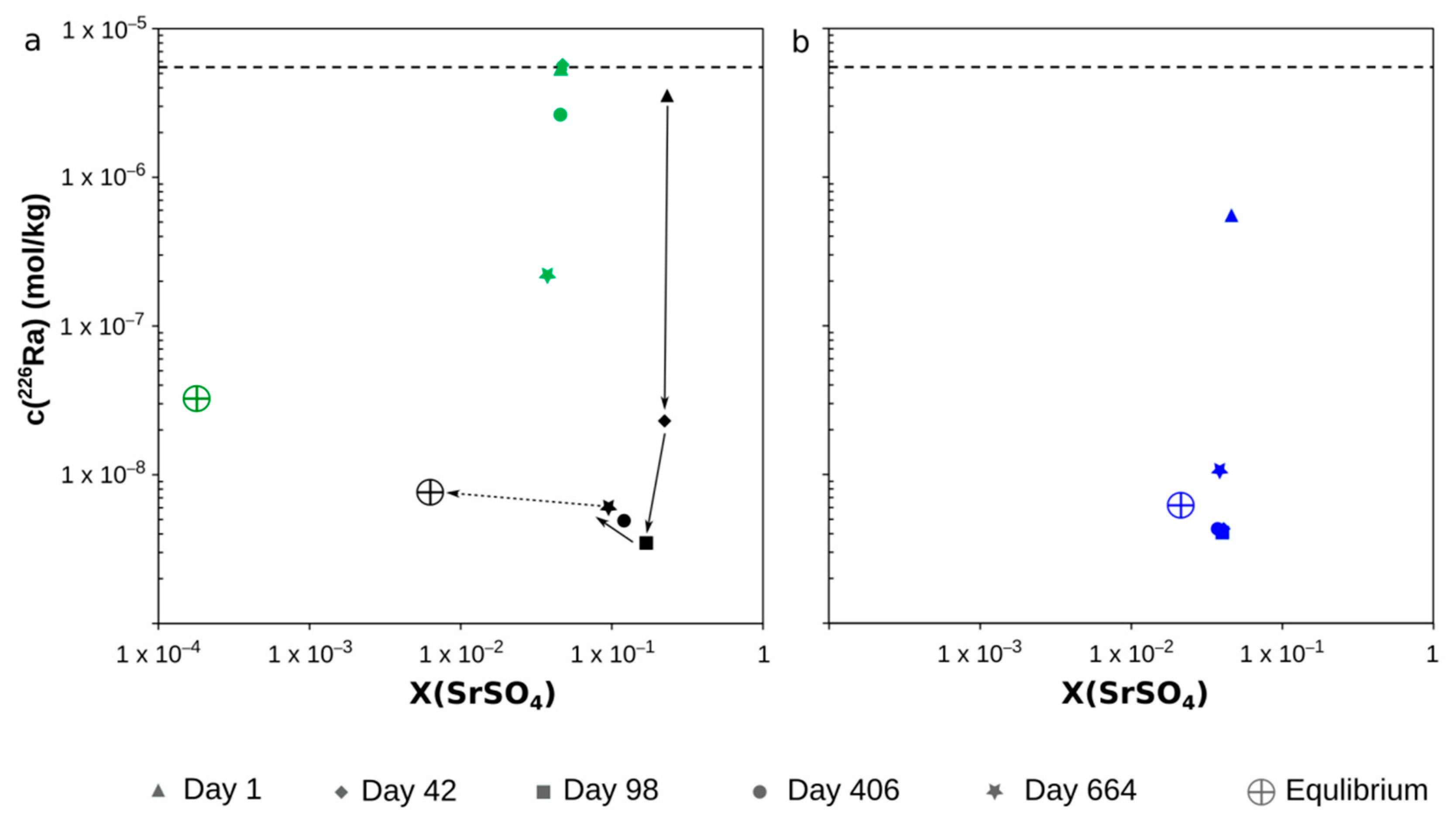 Minerals 10 00812 g004