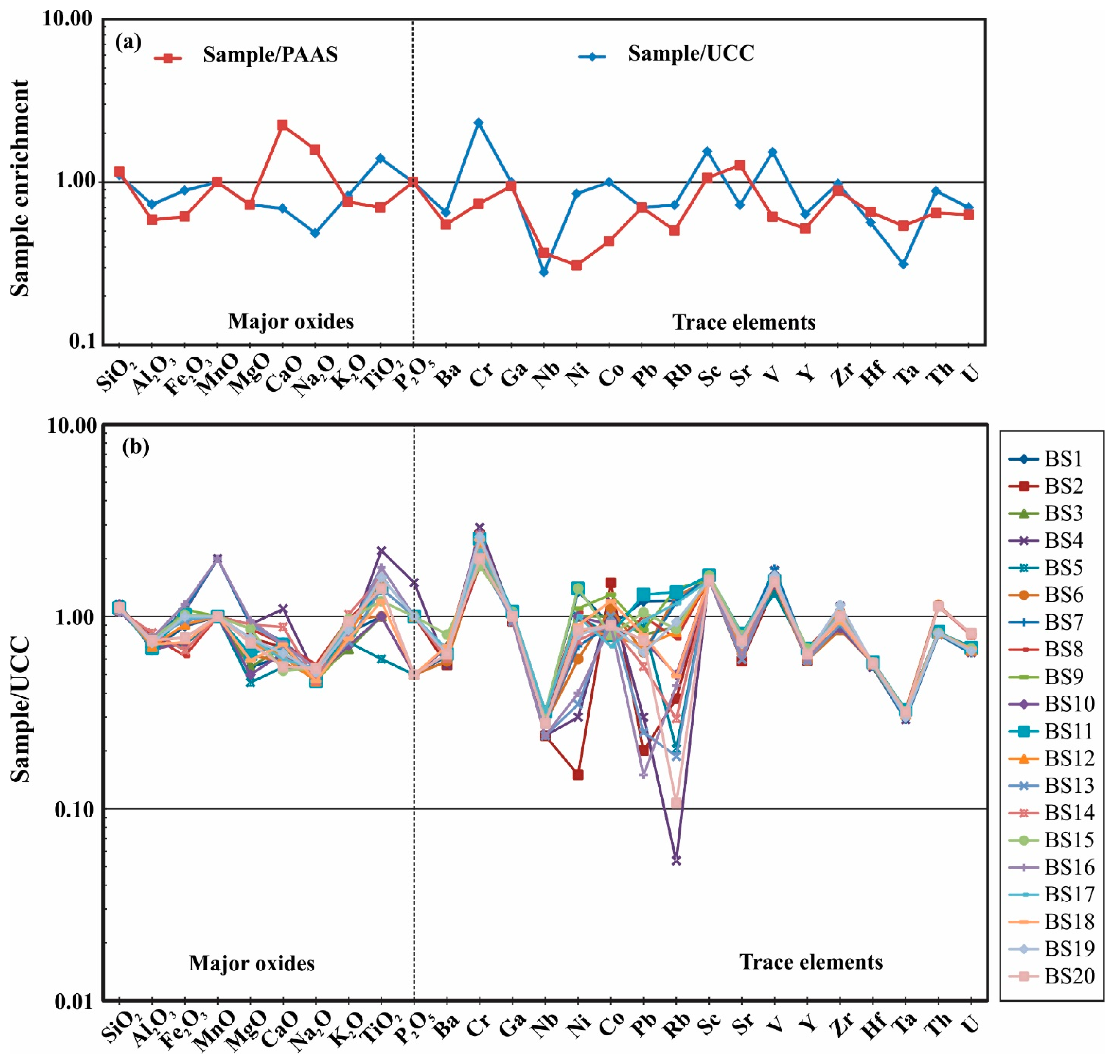 Minerals 10 00813 g002