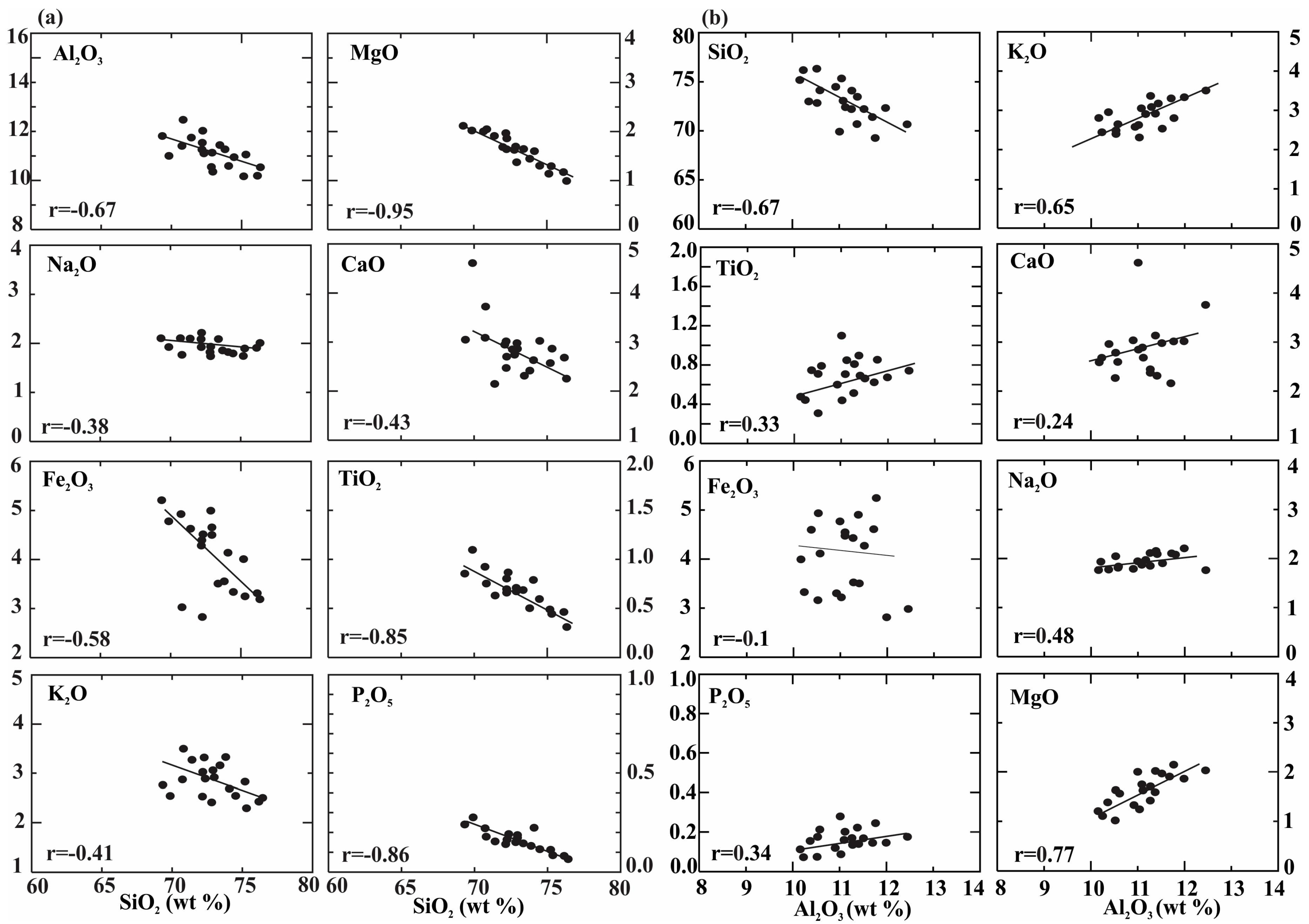 Minerals 10 00813 g003