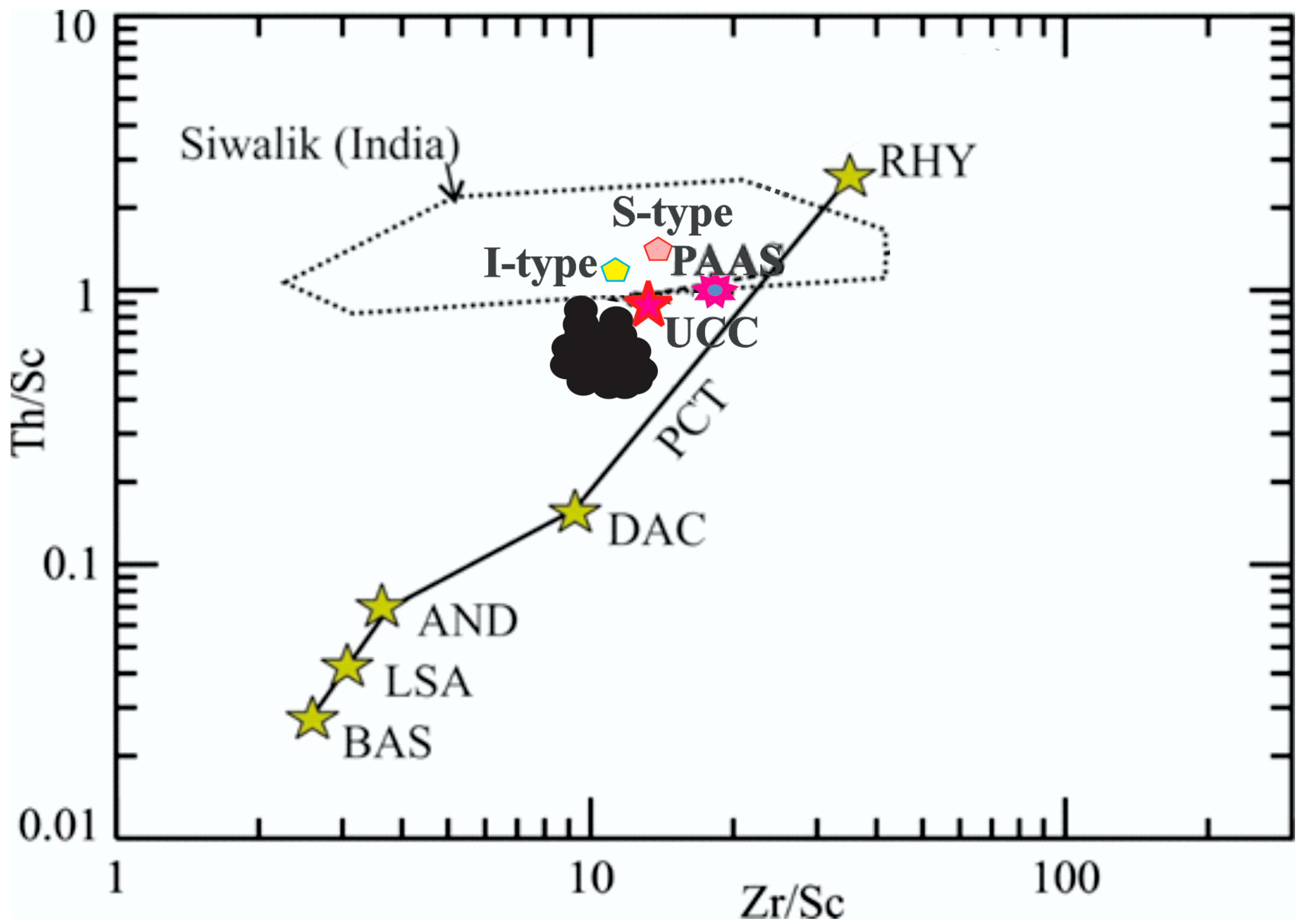 Minerals 10 00813 g008