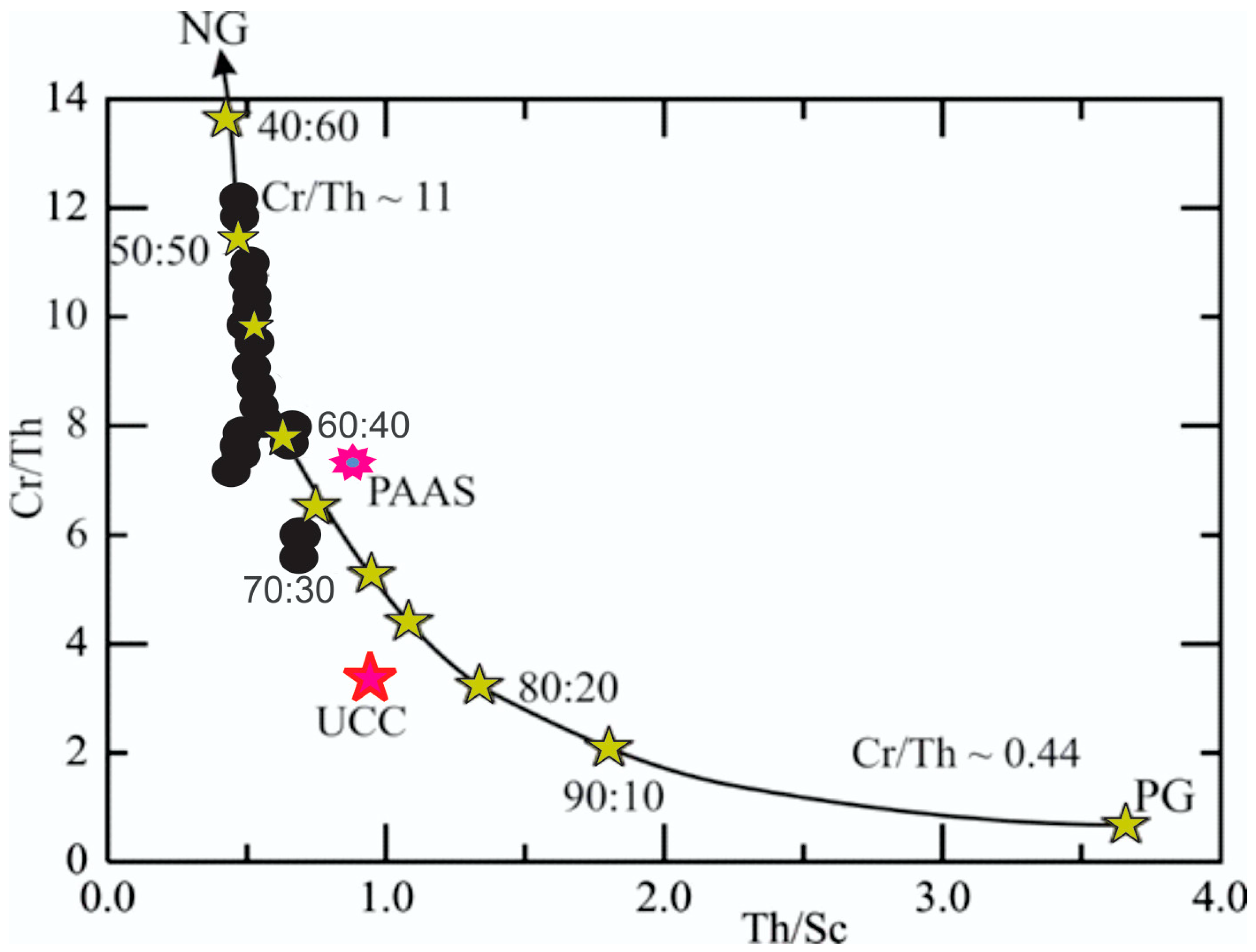 Minerals 10 00813 g009