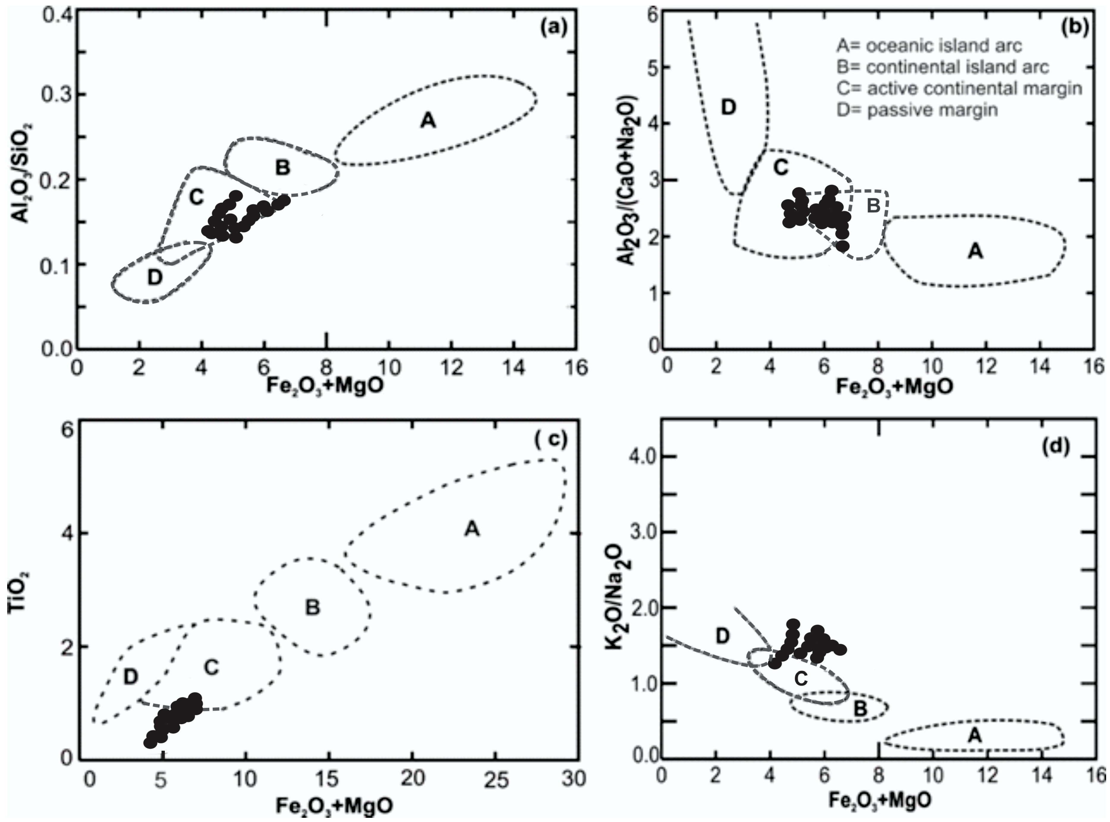 Minerals 10 00813 g014