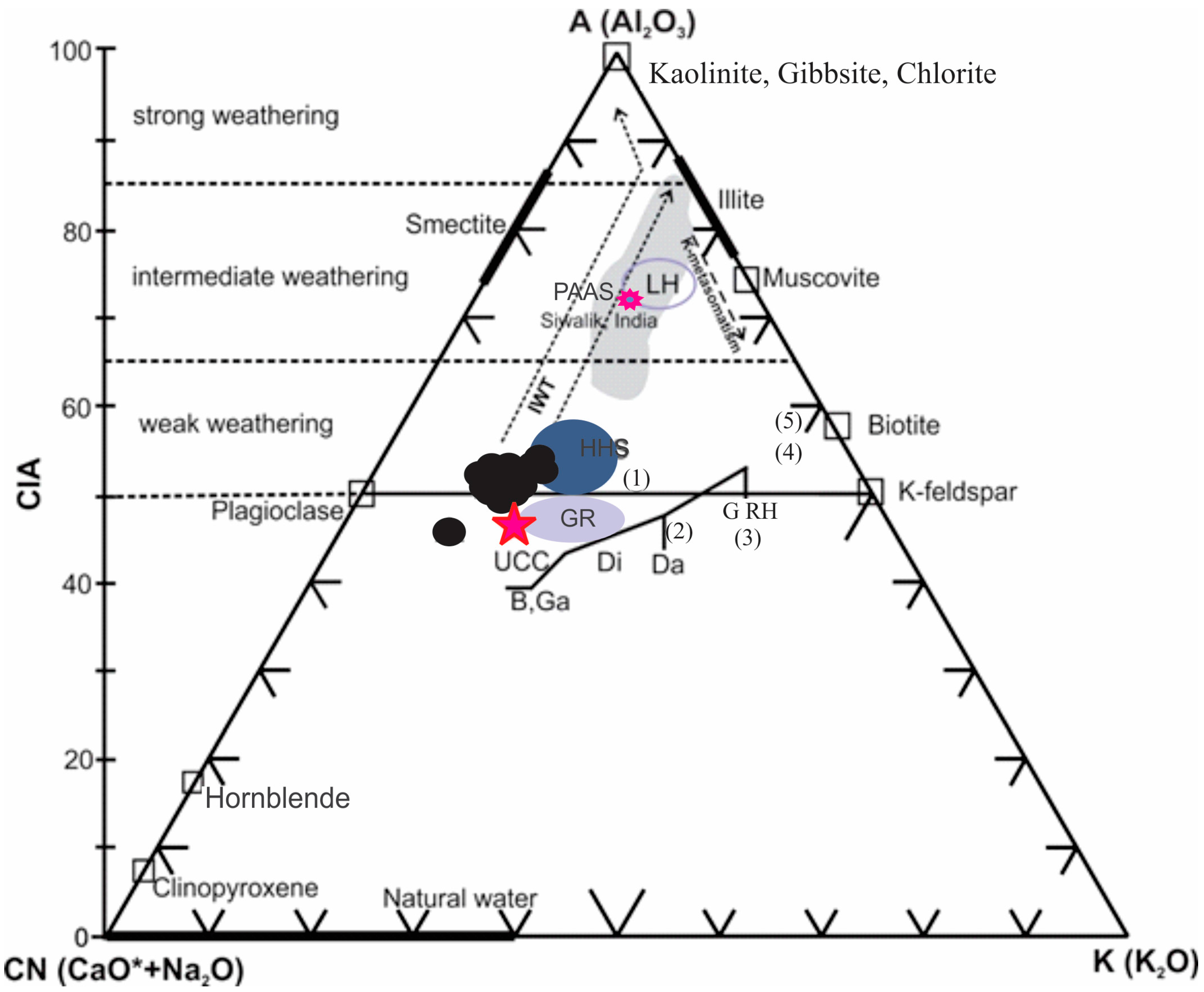 Minerals 10 00813 g015