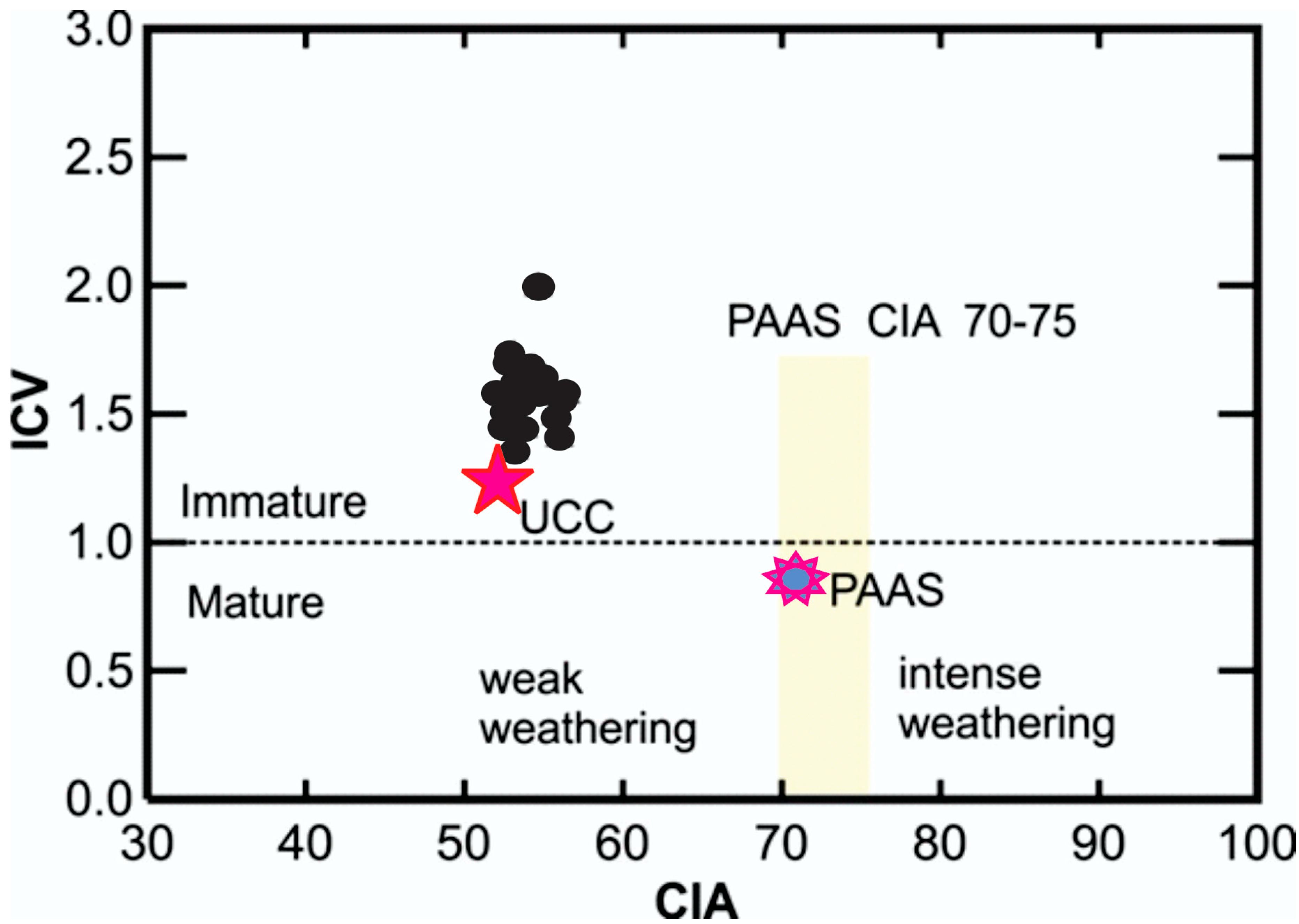 Minerals 10 00813 g016