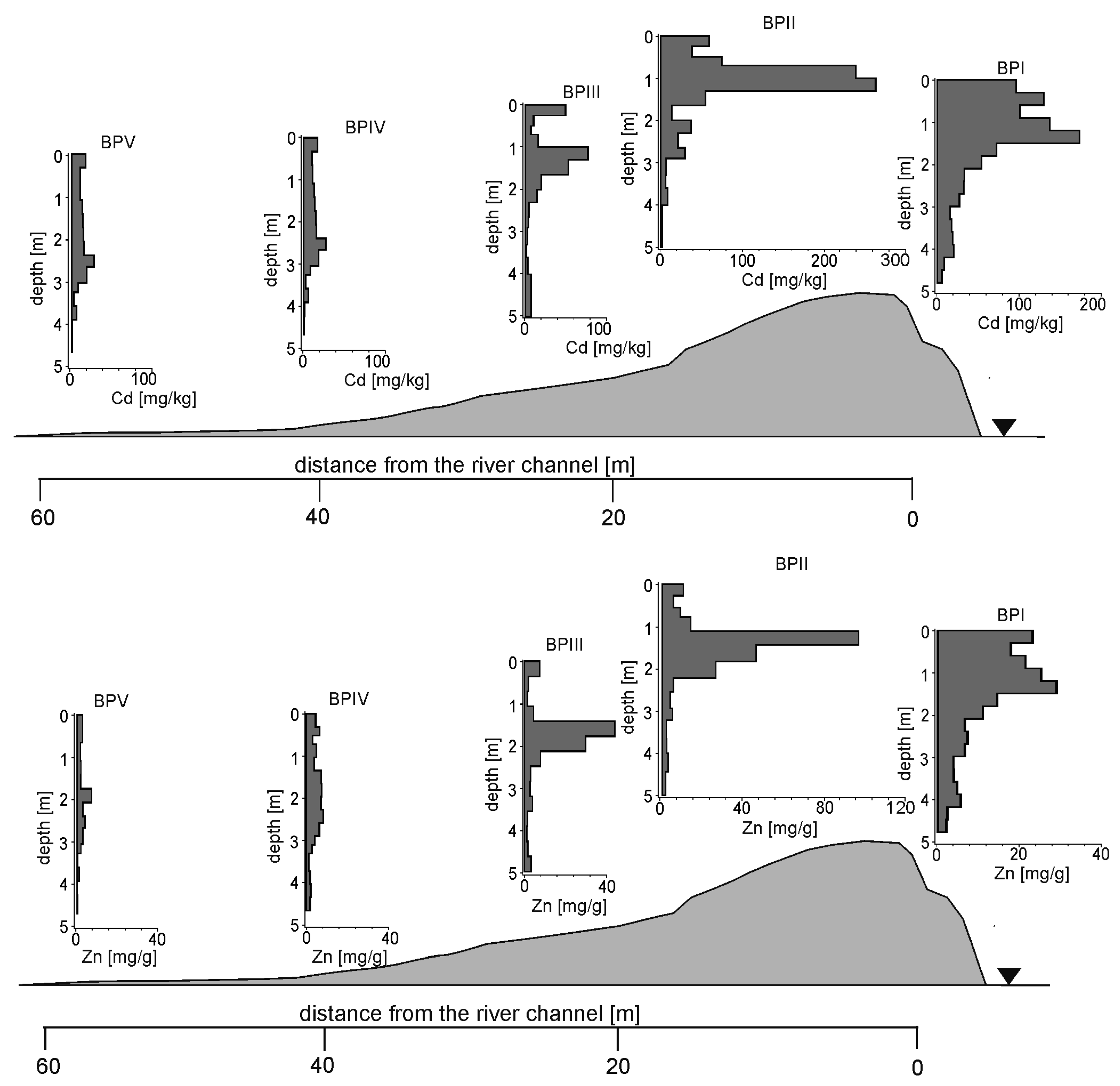 Minerals 10 00814 g002