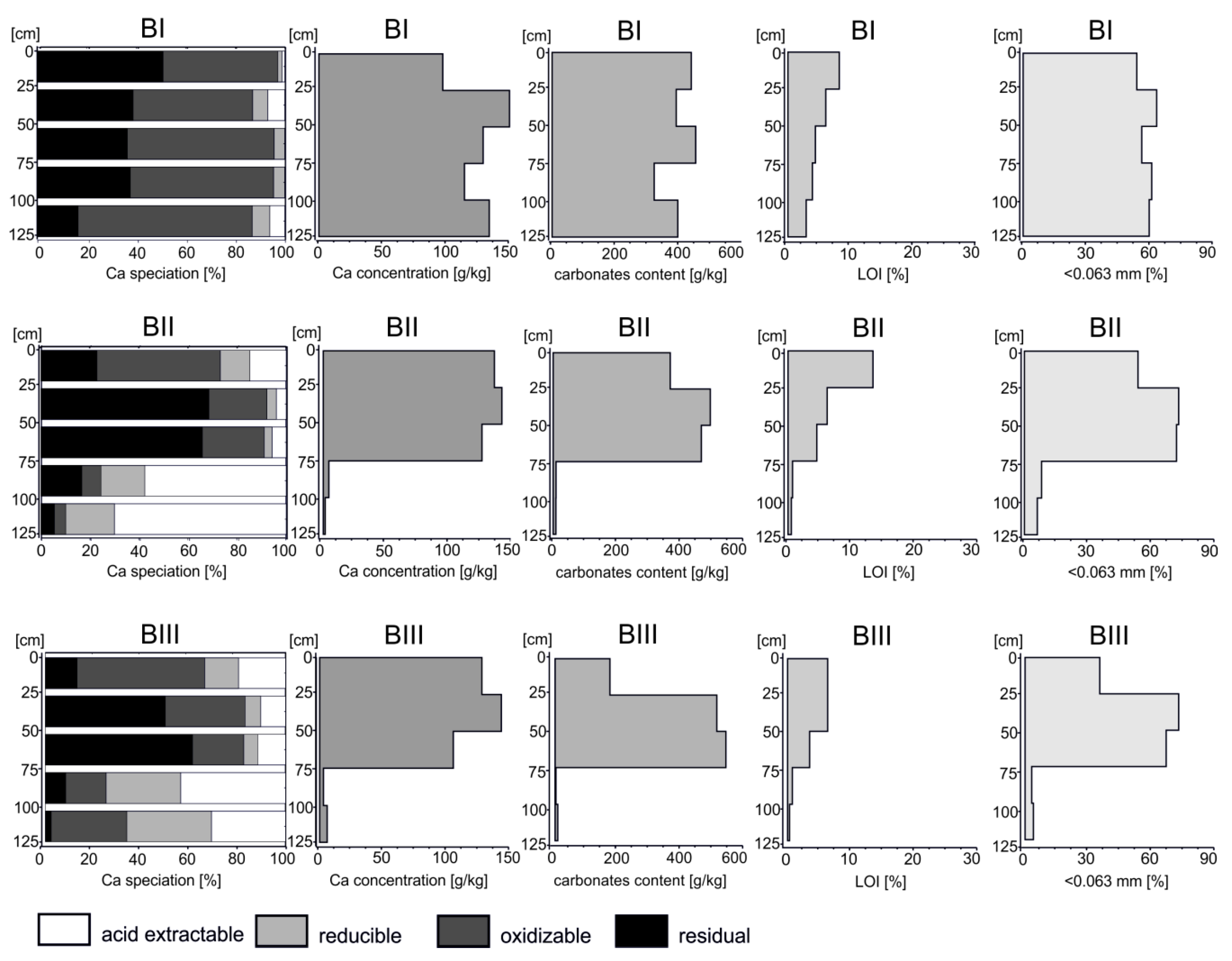 Minerals 10 00814 g003