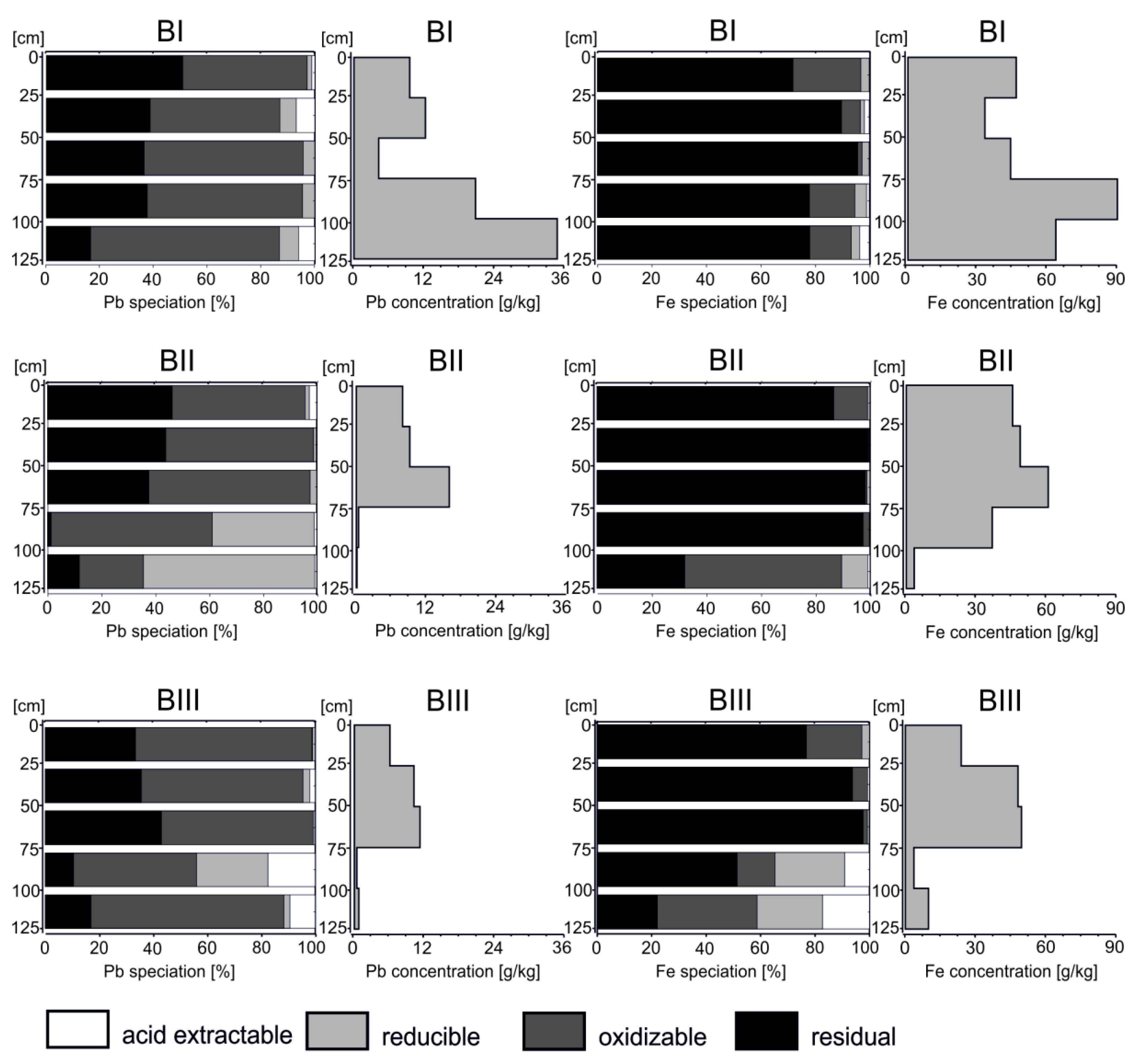 Minerals 10 00814 g005