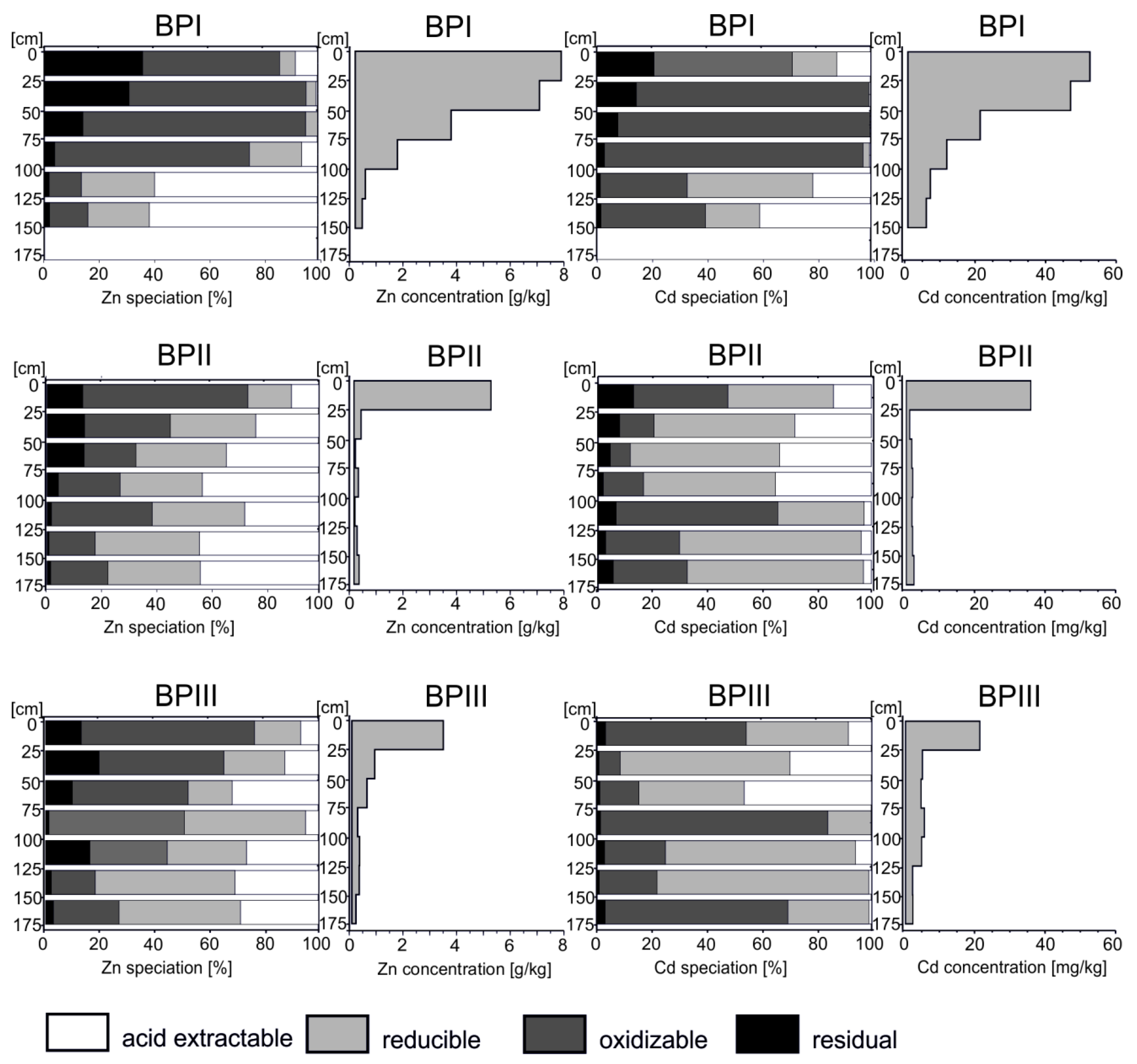 Minerals 10 00814 g007