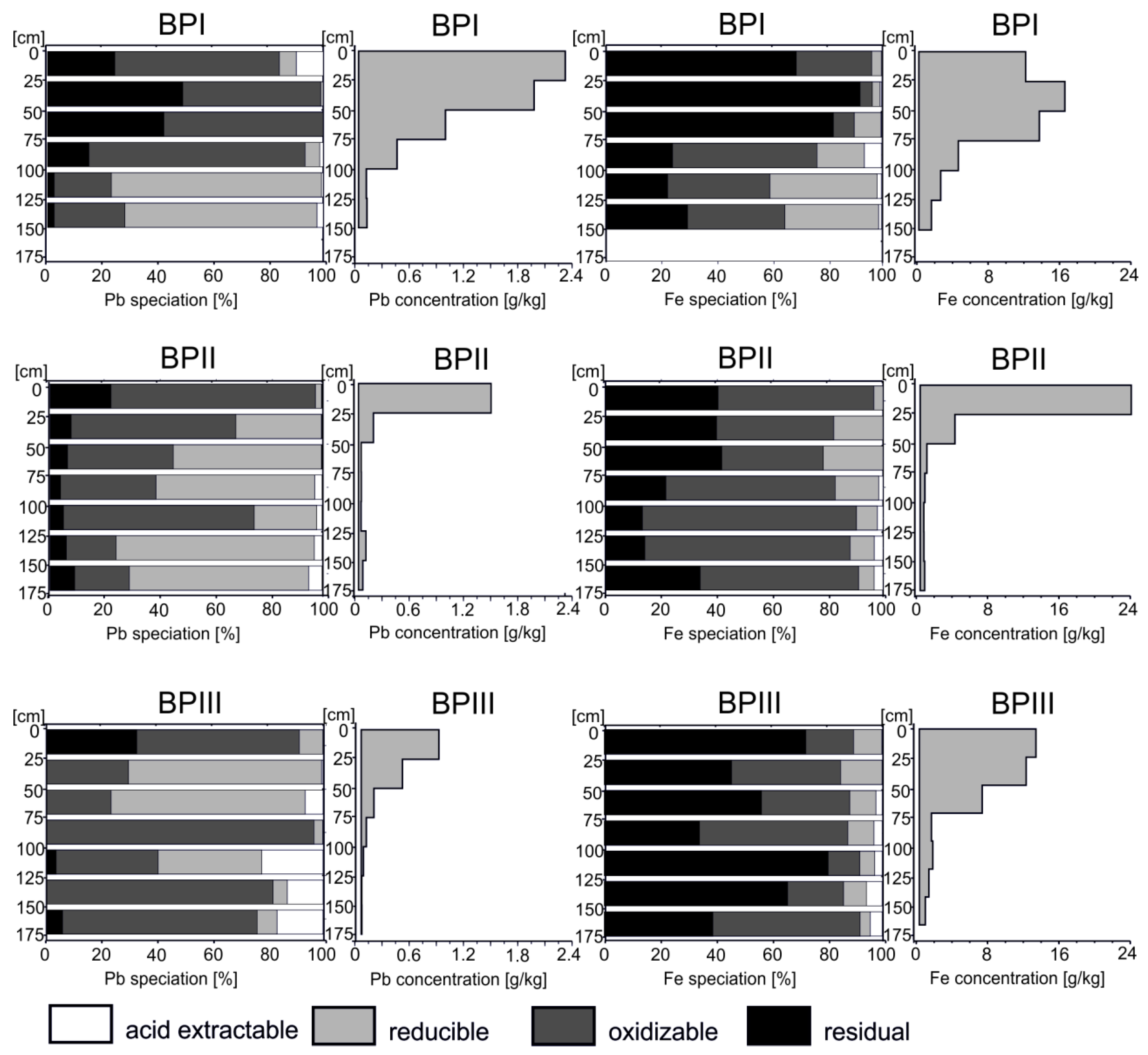 Minerals 10 00814 g008