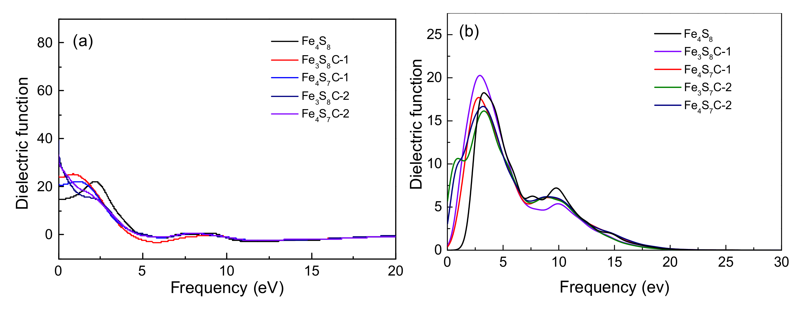 Minerals 10 00815 g004a