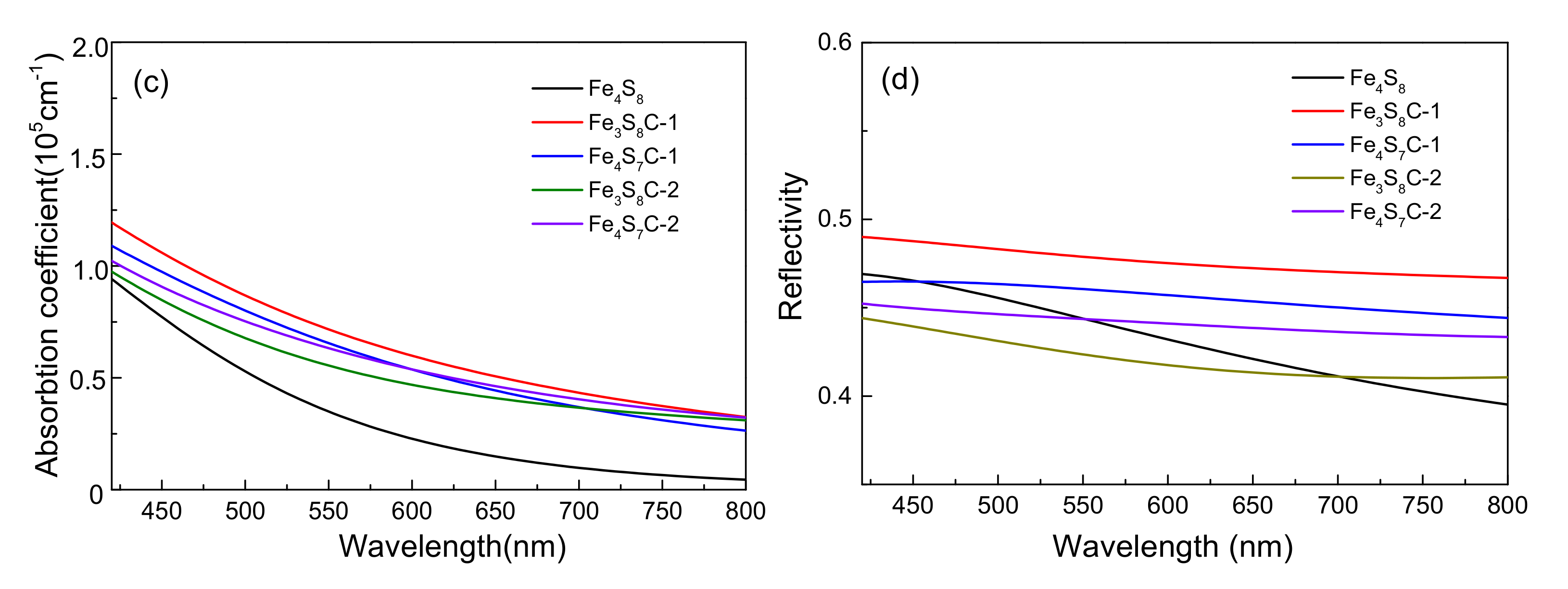 Minerals 10 00815 g004b