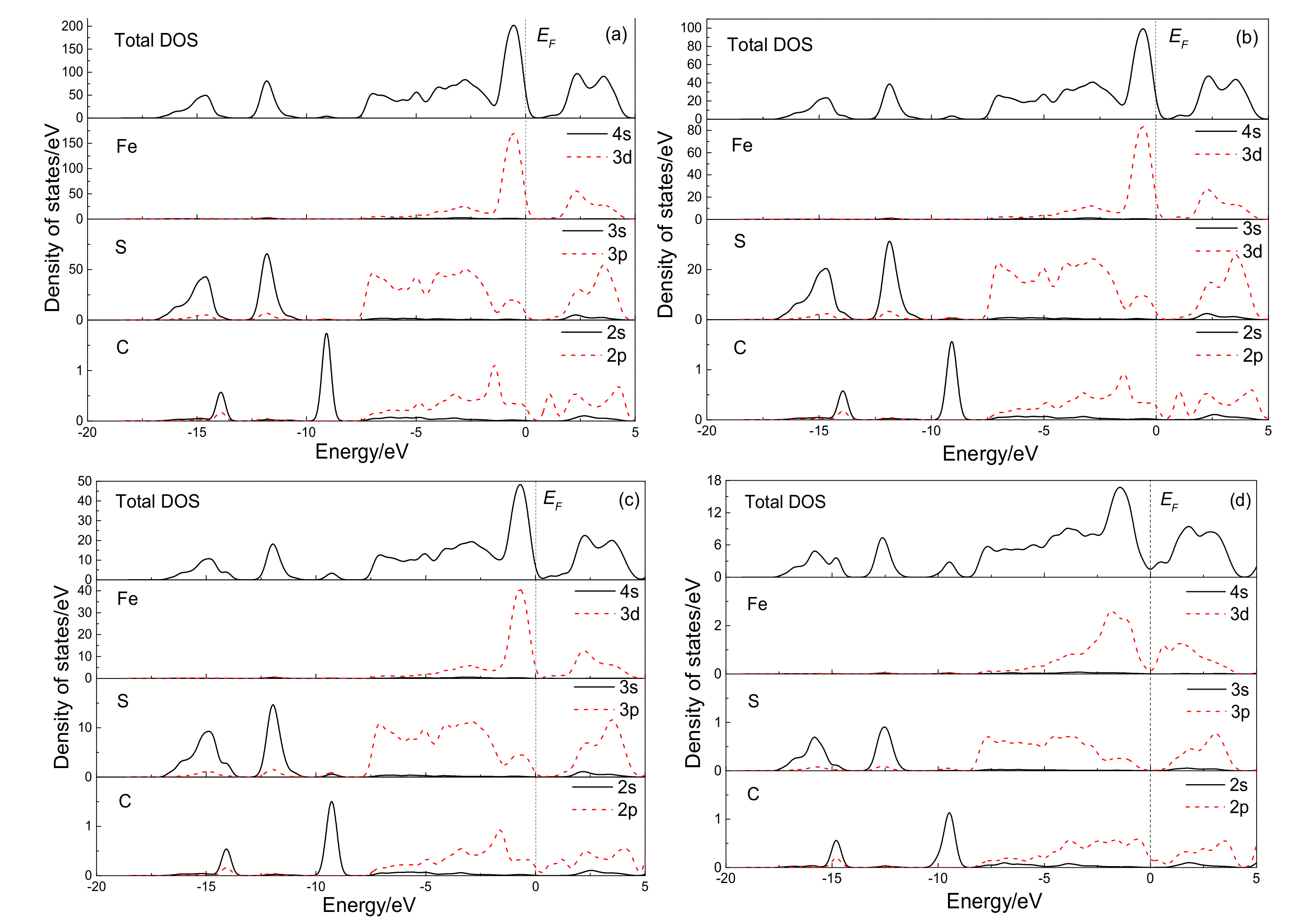 Minerals 10 00815 g006