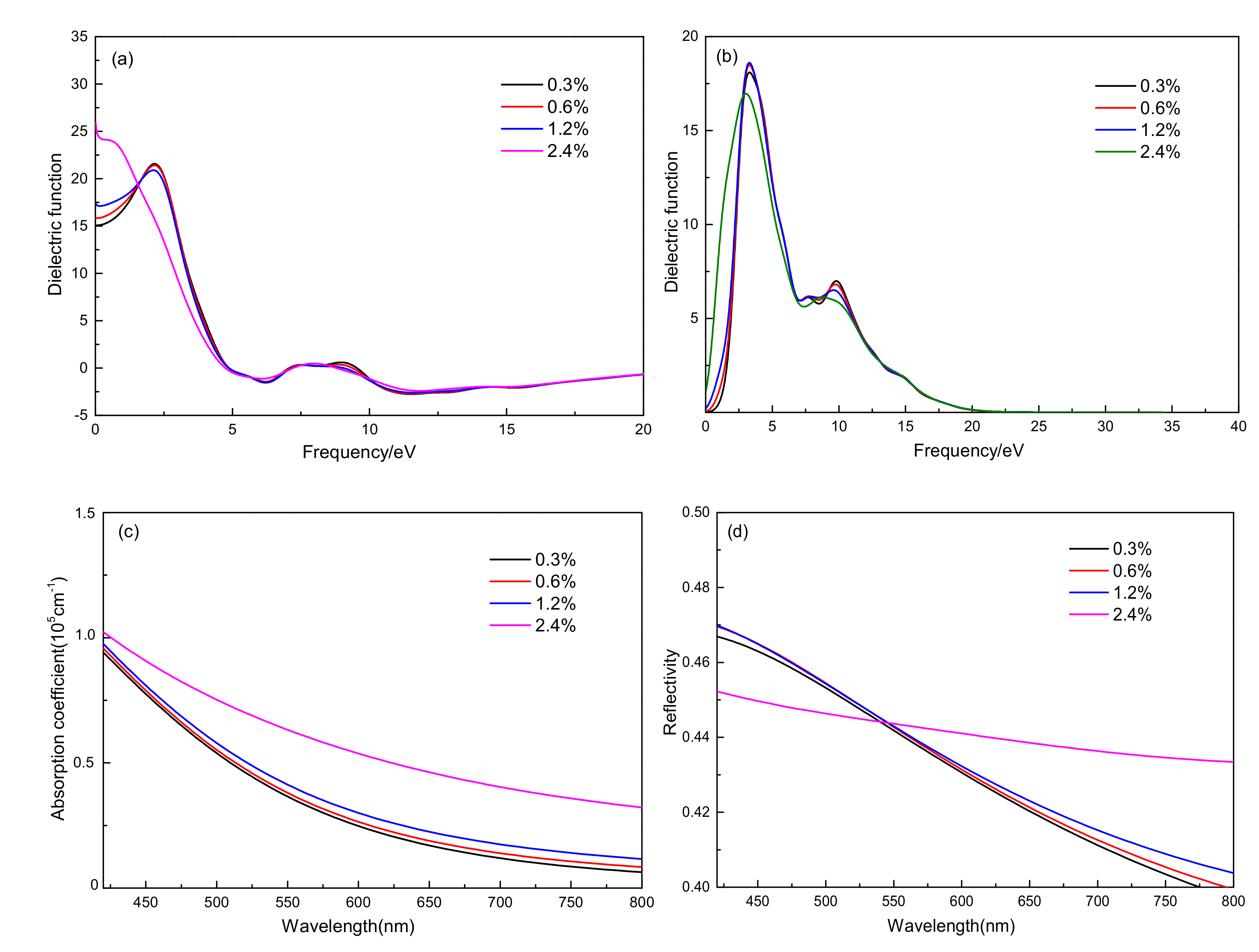 Minerals 10 00815 g007