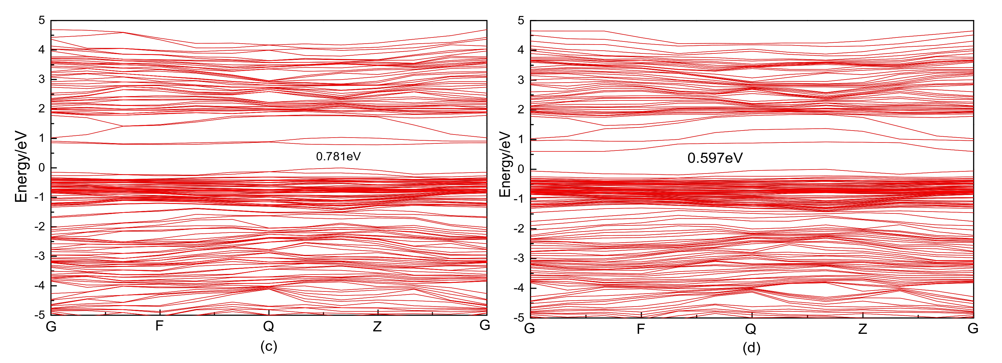 Minerals 10 00815 g009b