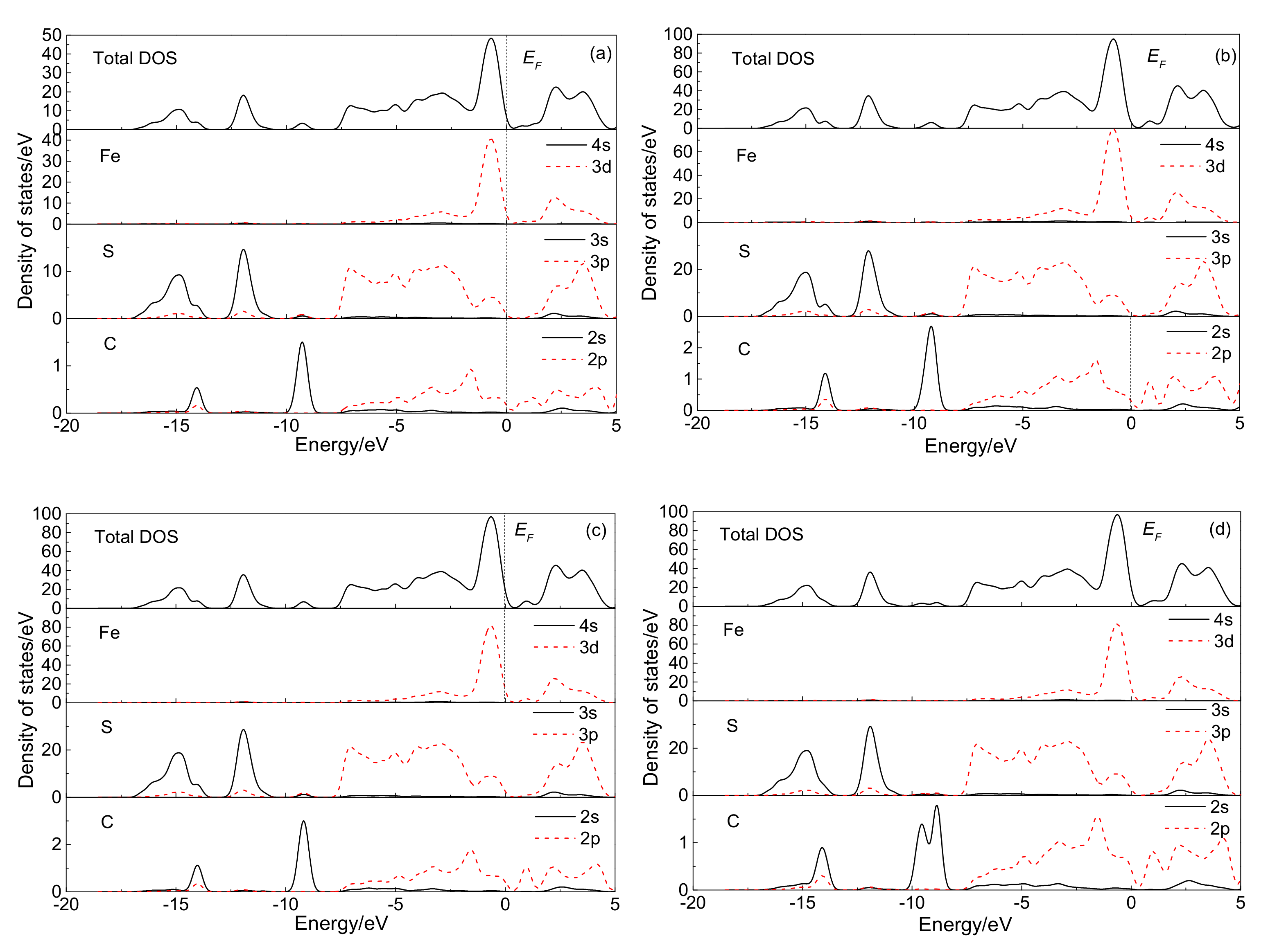 Minerals 10 00815 g010