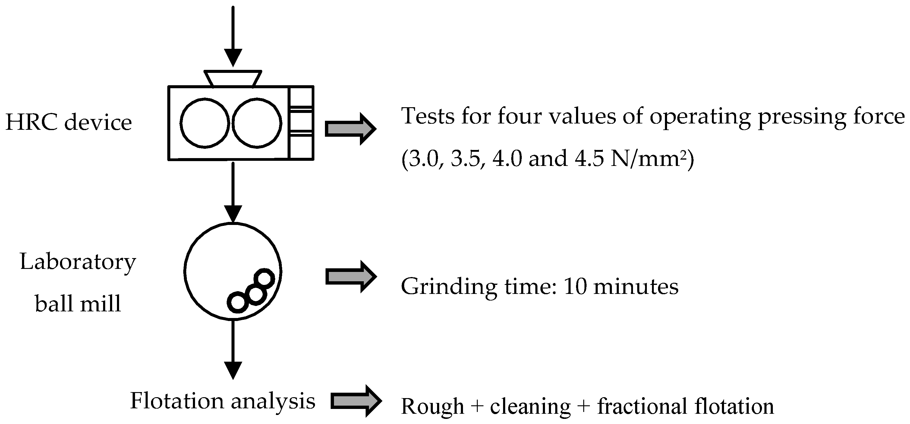 Minerals 10 00817 g001