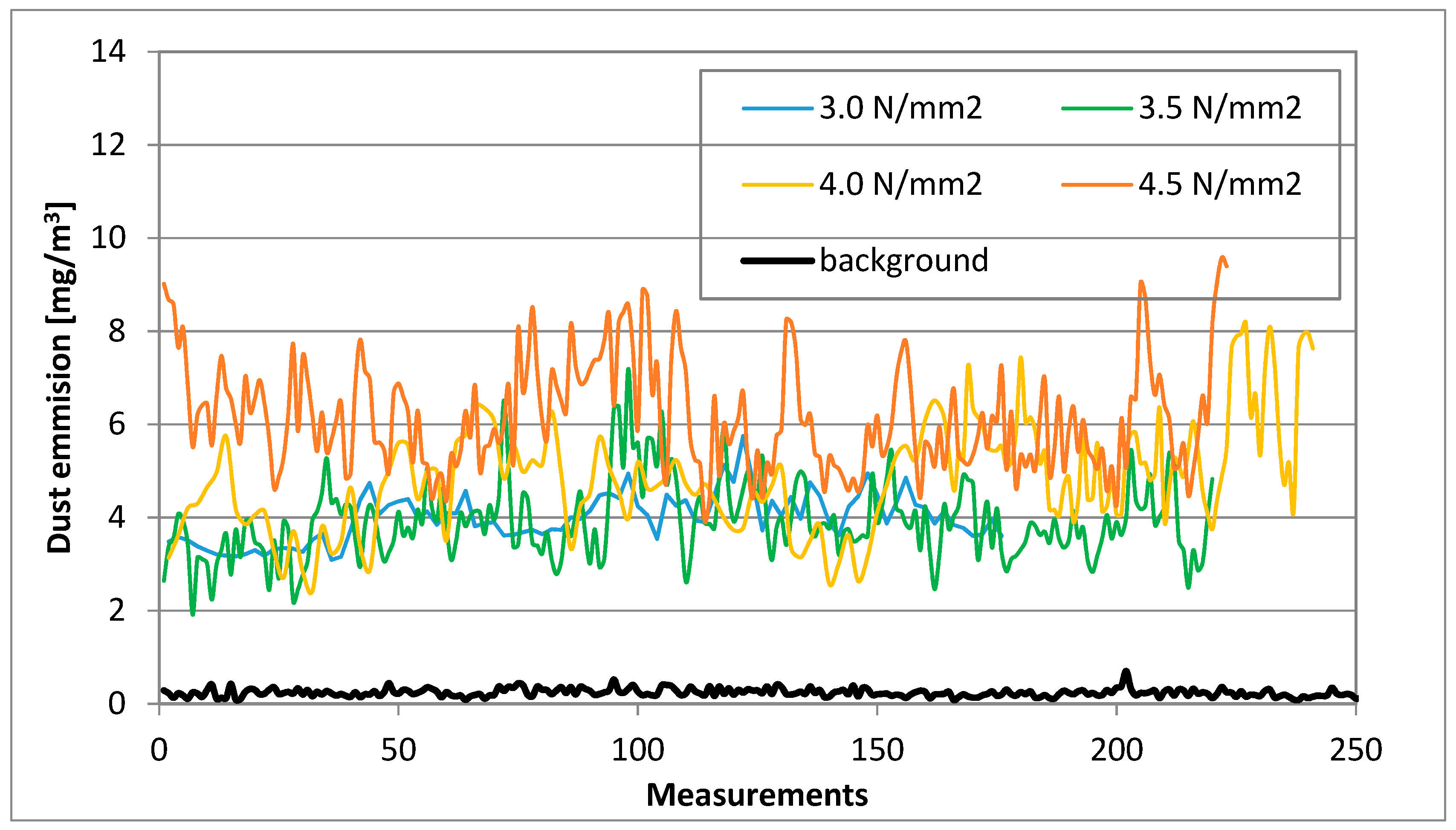Minerals 10 00817 g010