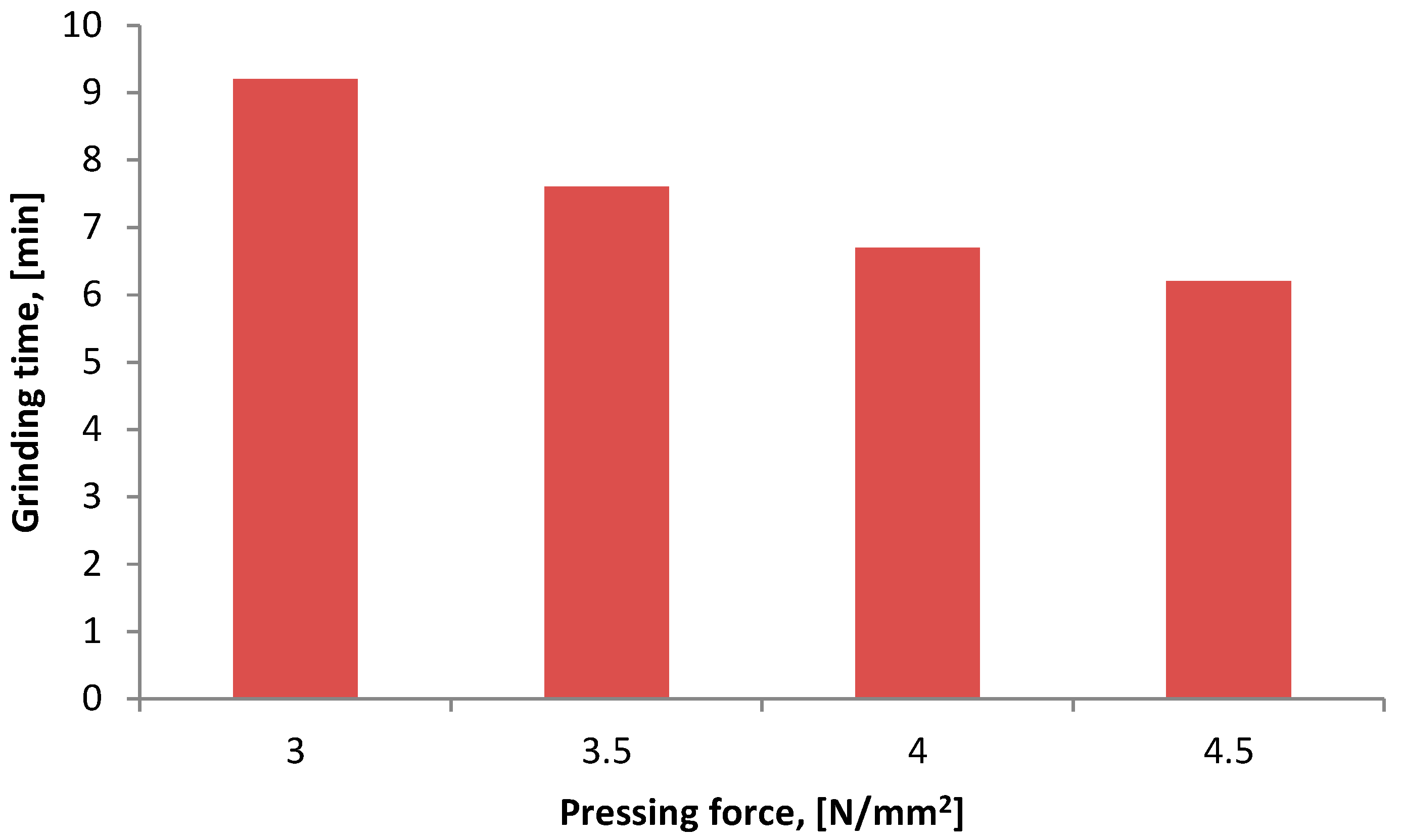 Minerals 10 00817 g012