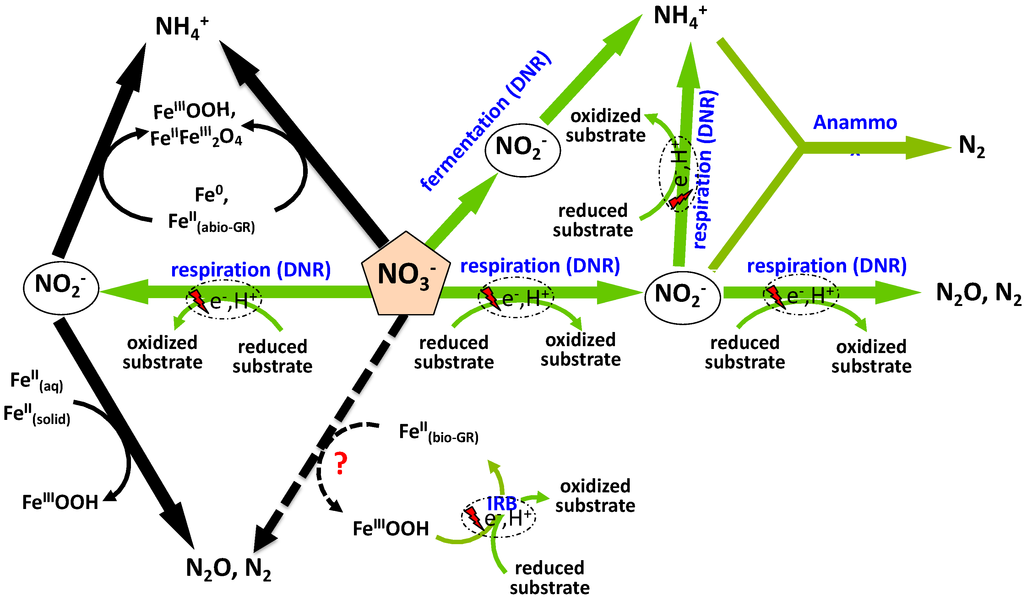 Minerals 10 00818 g001 Minerals 10 00818 g001
