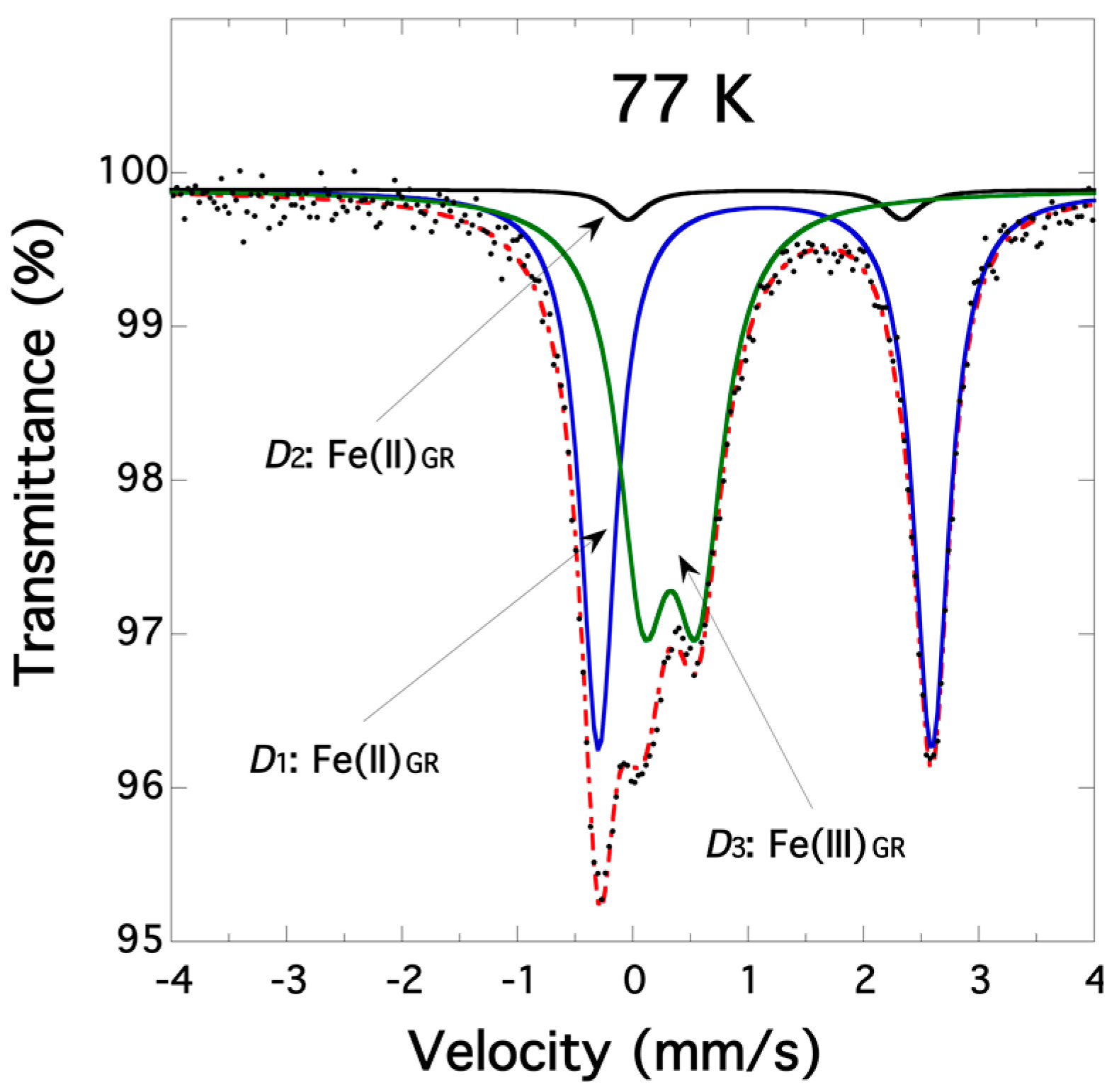 Minerals 10 00818 g002 Minerals 10 00818 g002