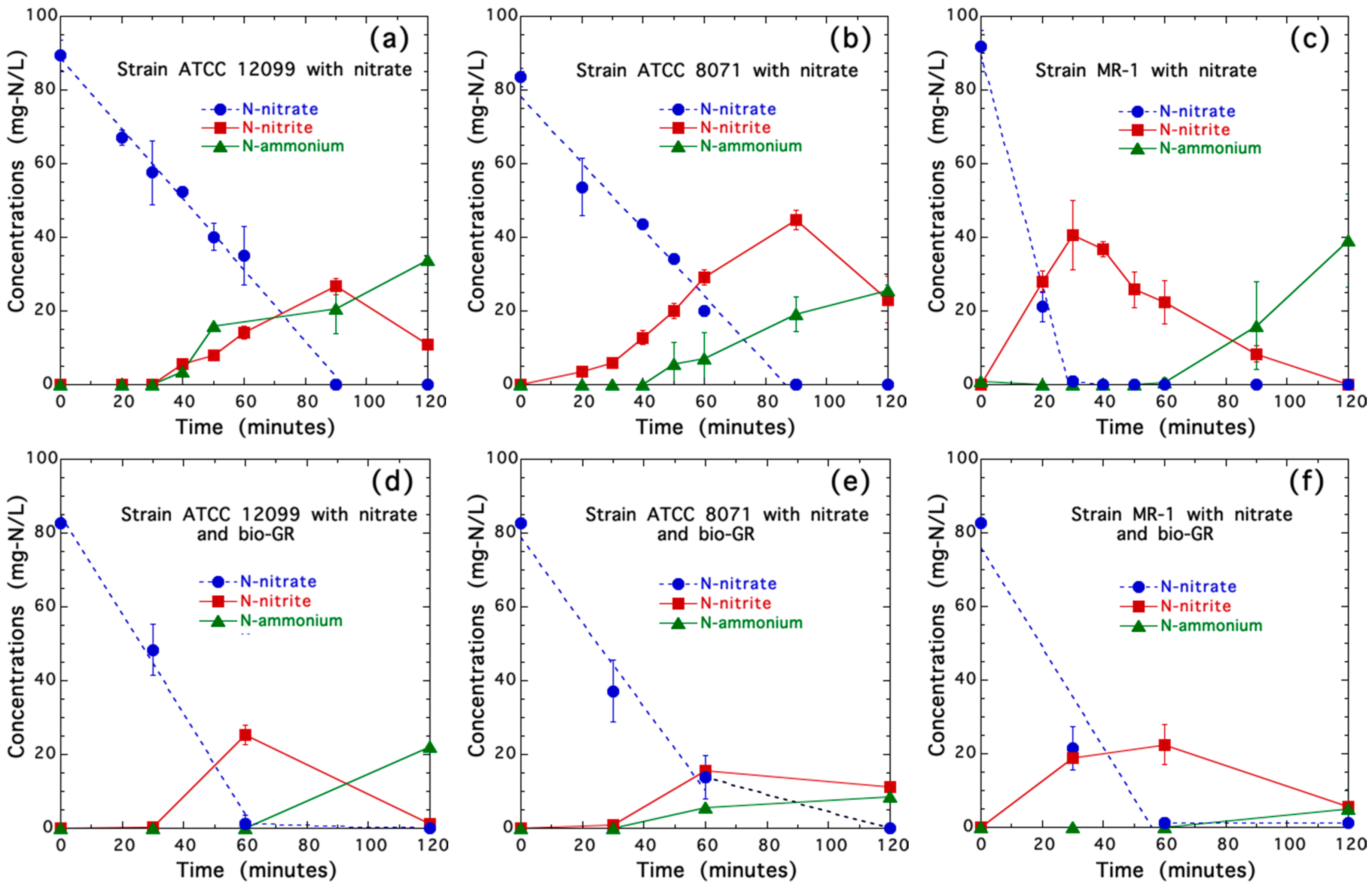 Minerals 10 00818 g003 Minerals 10 00818 g003
