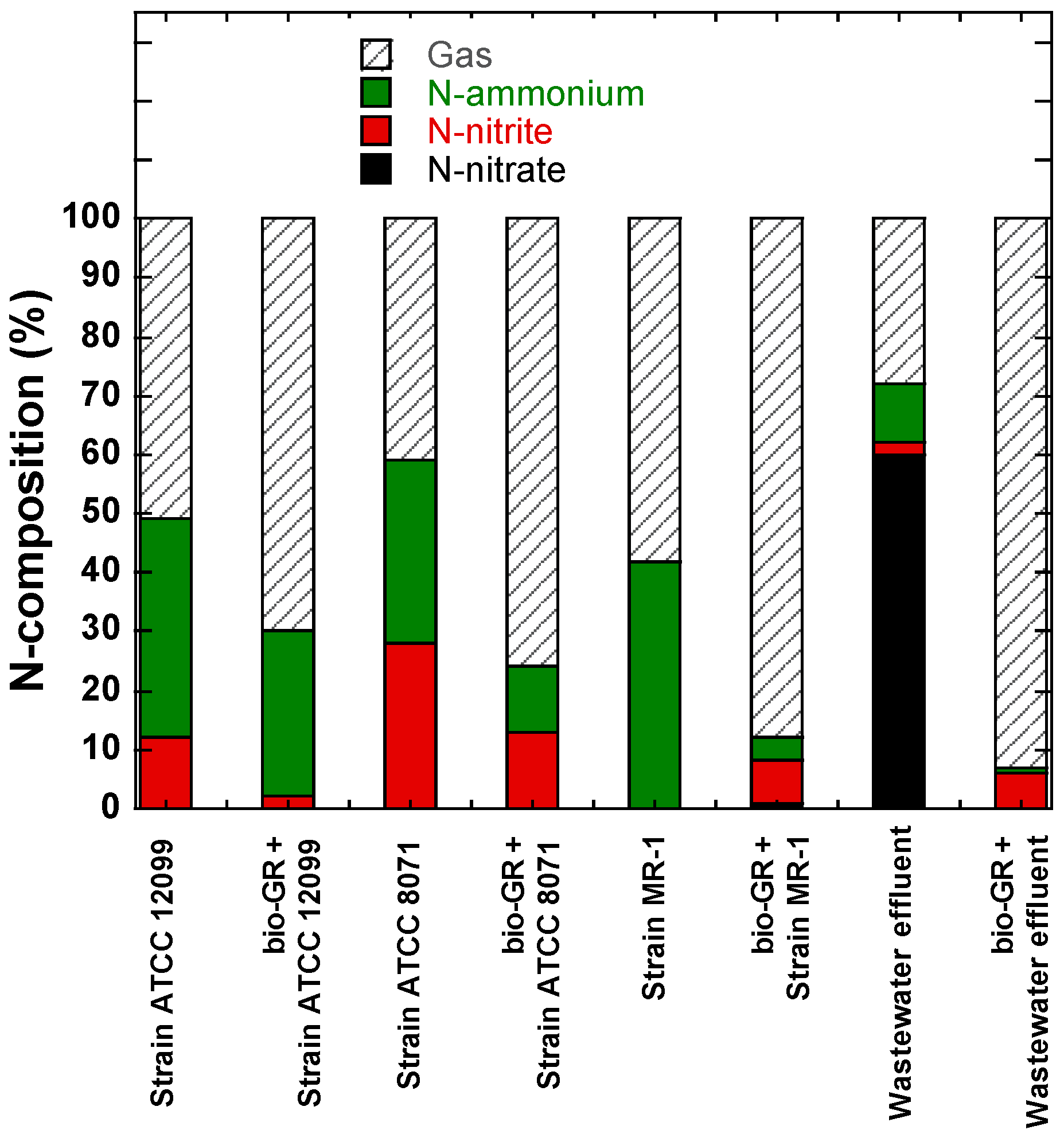Minerals 10 00818 g006 Minerals 10 00818 g006