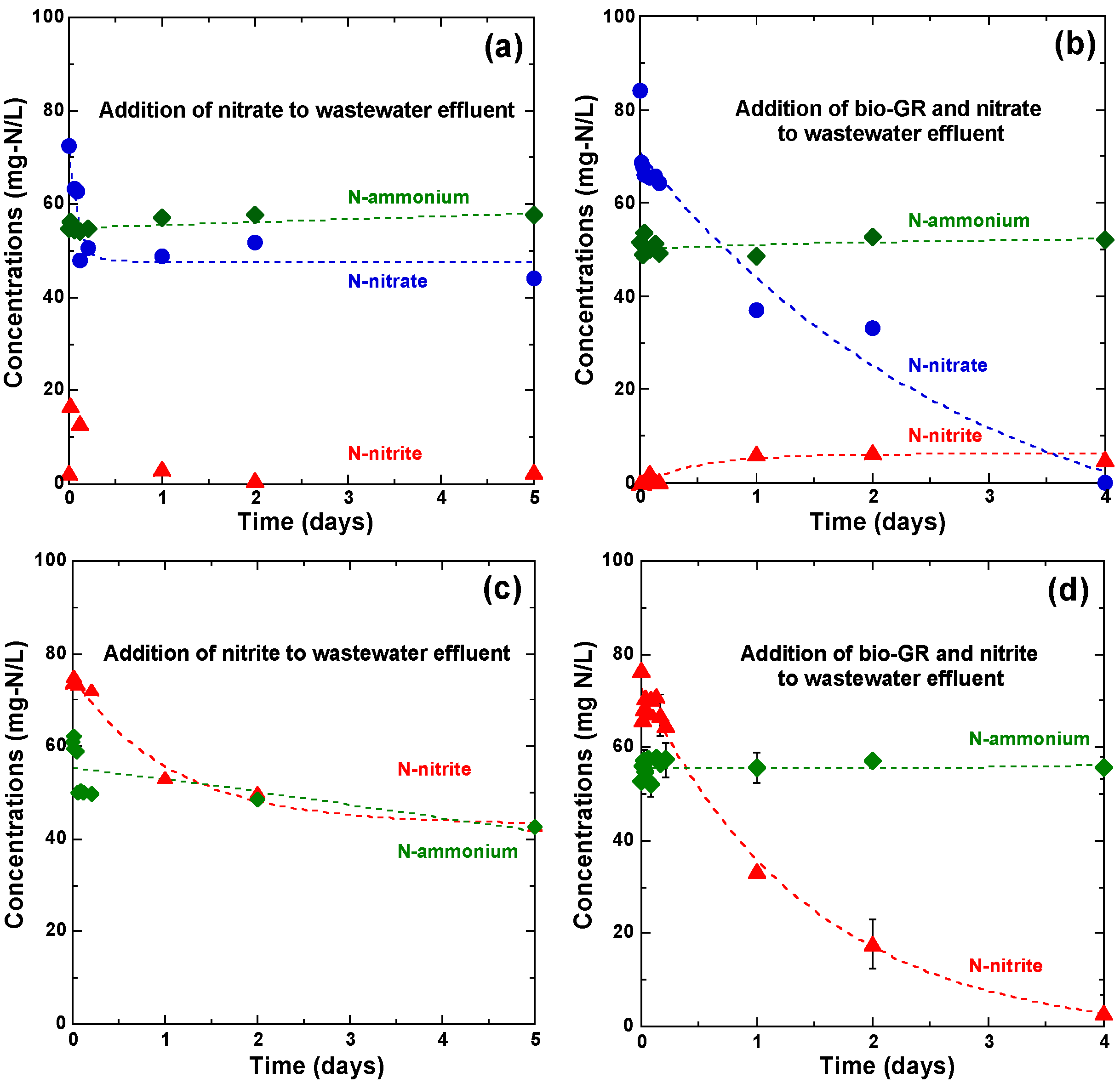 Minerals 10 00818 g008 Minerals 10 00818 g008