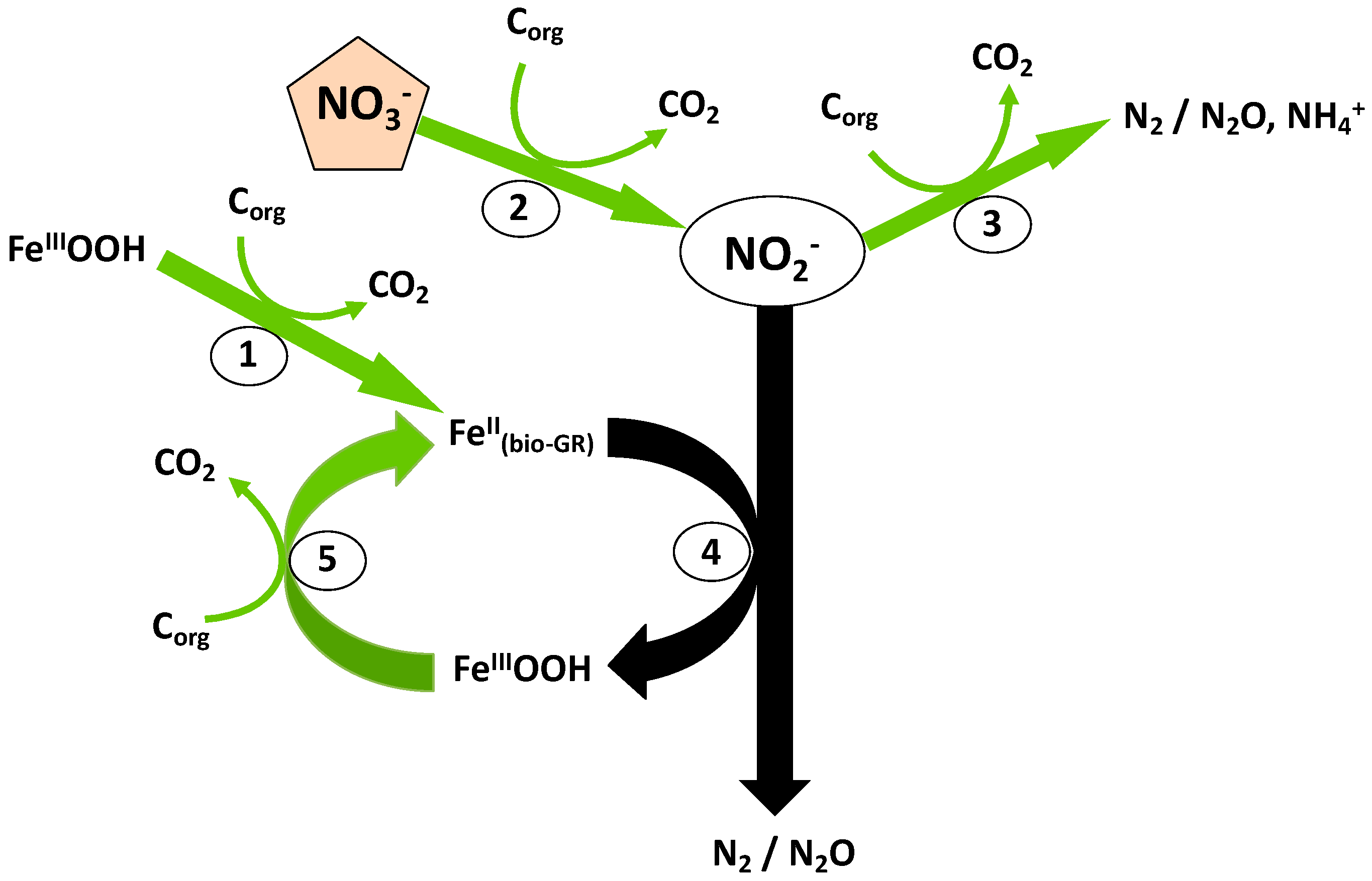 Minerals 10 00818 g009 Minerals 10 00818 g009