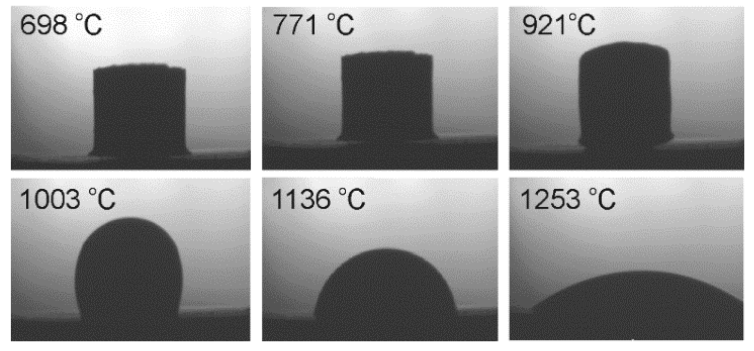 Minerals 10 00819 g007 Minerals 10 00819 g007