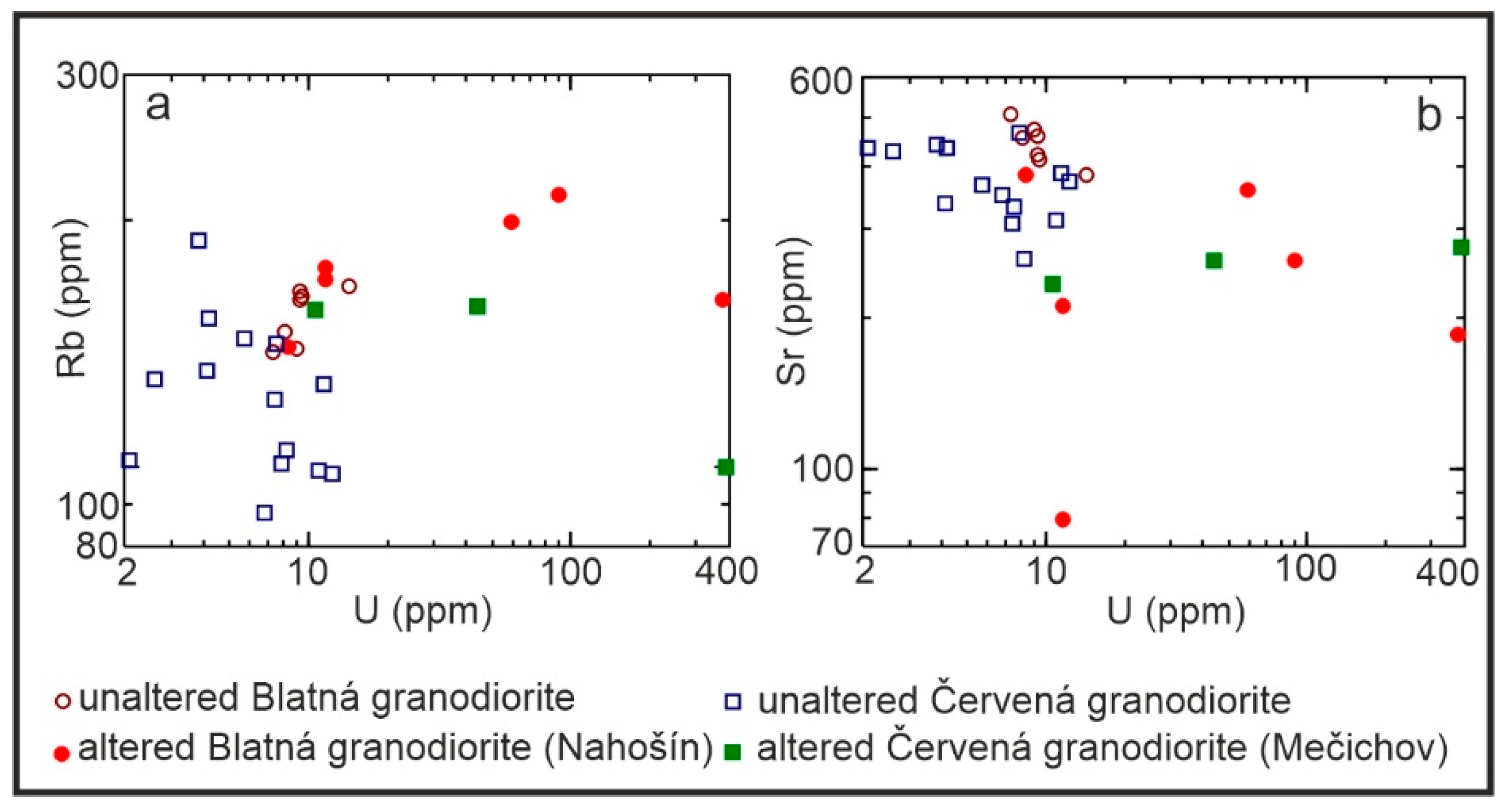 Minerals 10 00821 g009