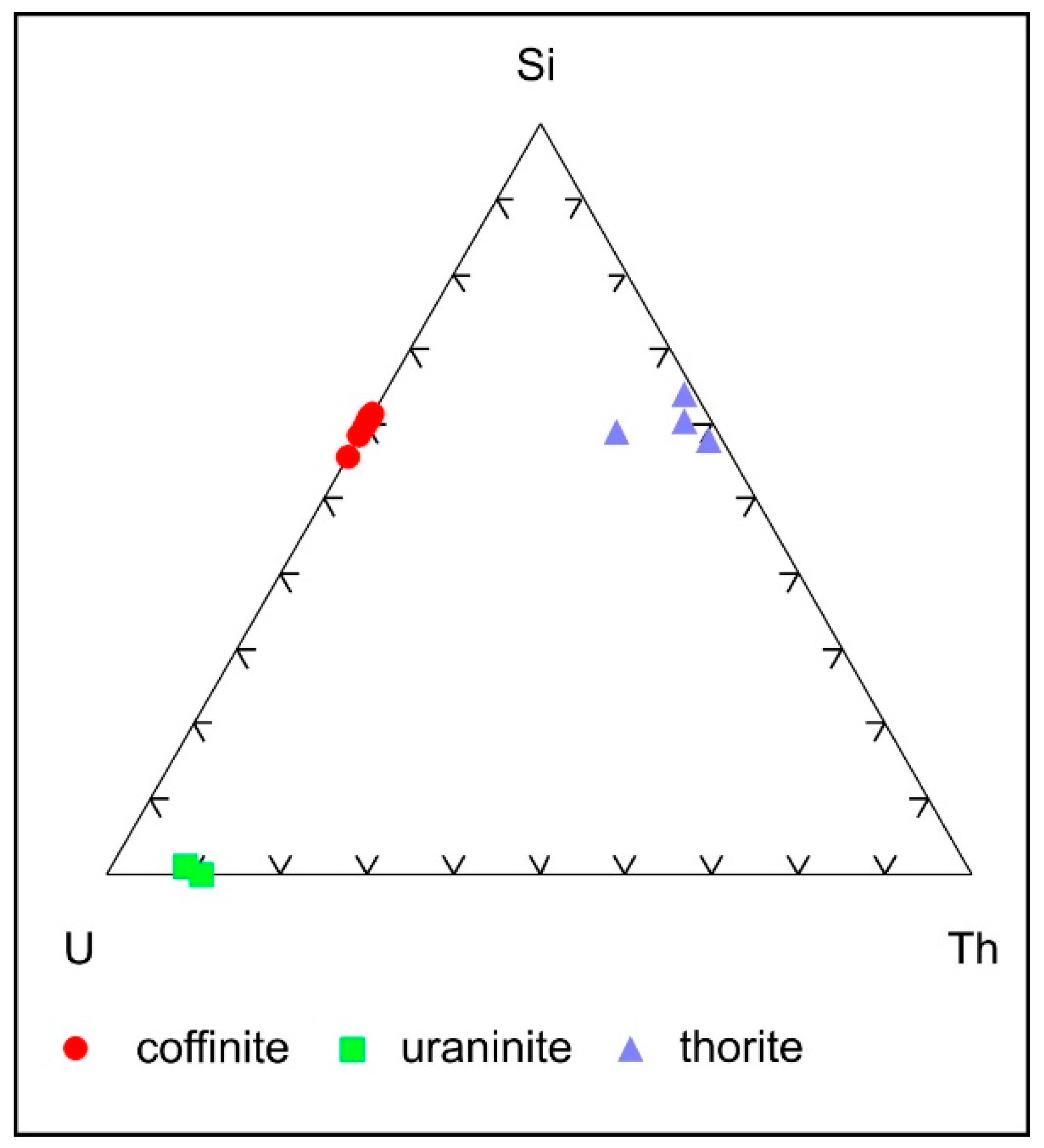 Minerals 10 00821 g011