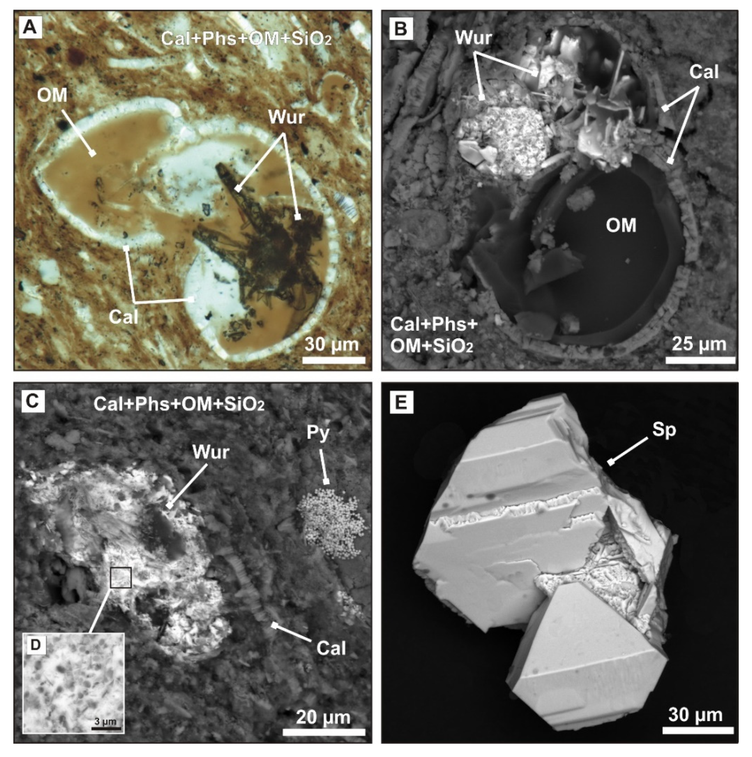 Minerals 10 00822 g004 Minerals 10 00822 g004