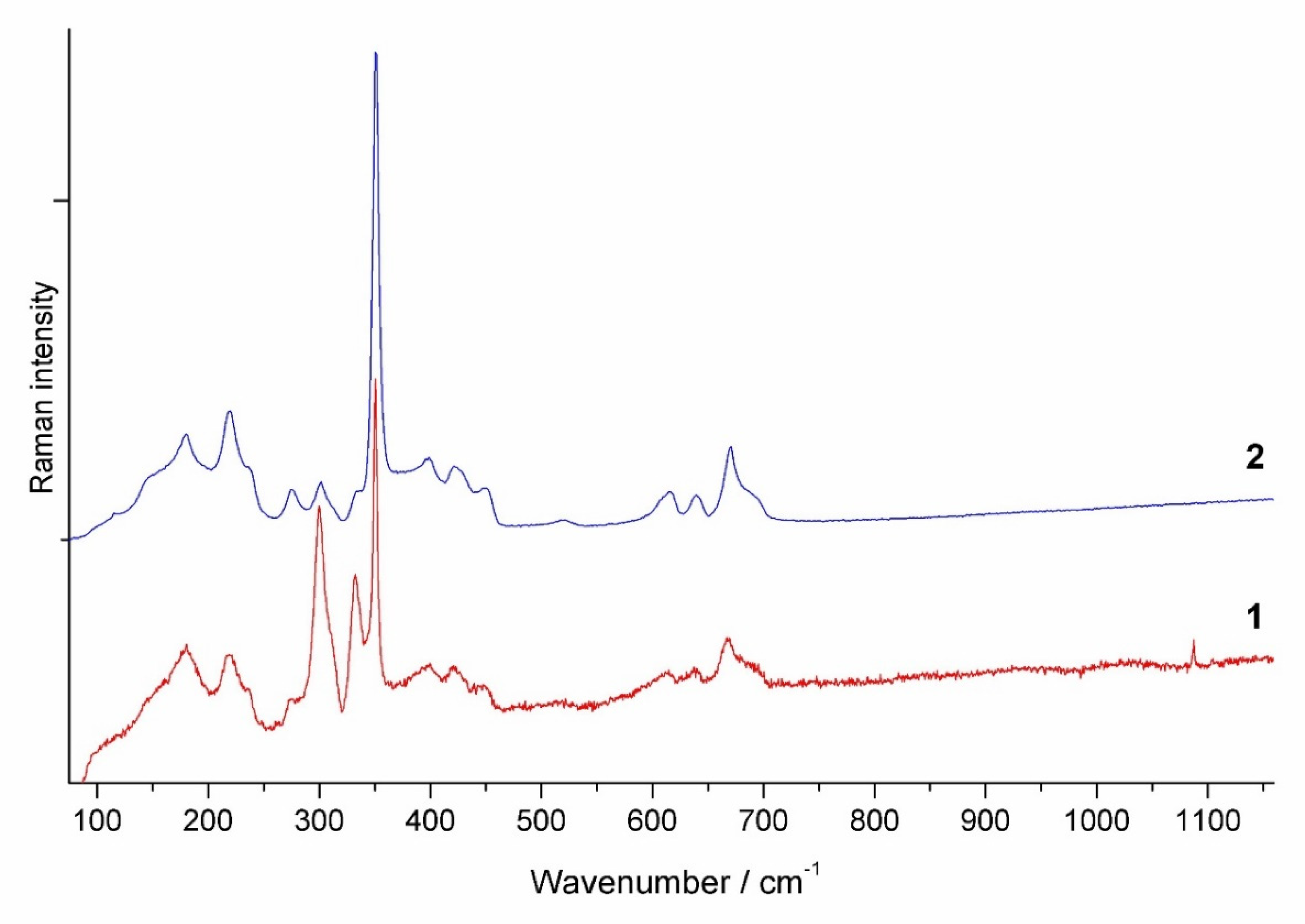 Minerals 10 00822 g011 Minerals 10 00822 g011