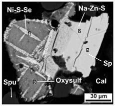 Minerals 10 00822 i001 Minerals 10 00822 i001