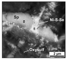 Minerals 10 00822 i003 Minerals 10 00822 i003