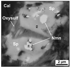 Minerals 10 00822 i004 Minerals 10 00822 i004