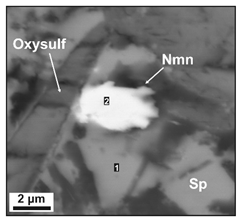 Minerals 10 00822 i005 Minerals 10 00822 i005