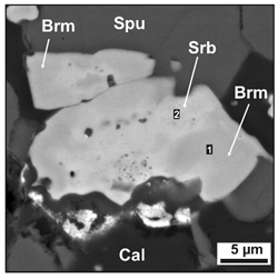 Minerals 10 00822 i008 Minerals 10 00822 i008