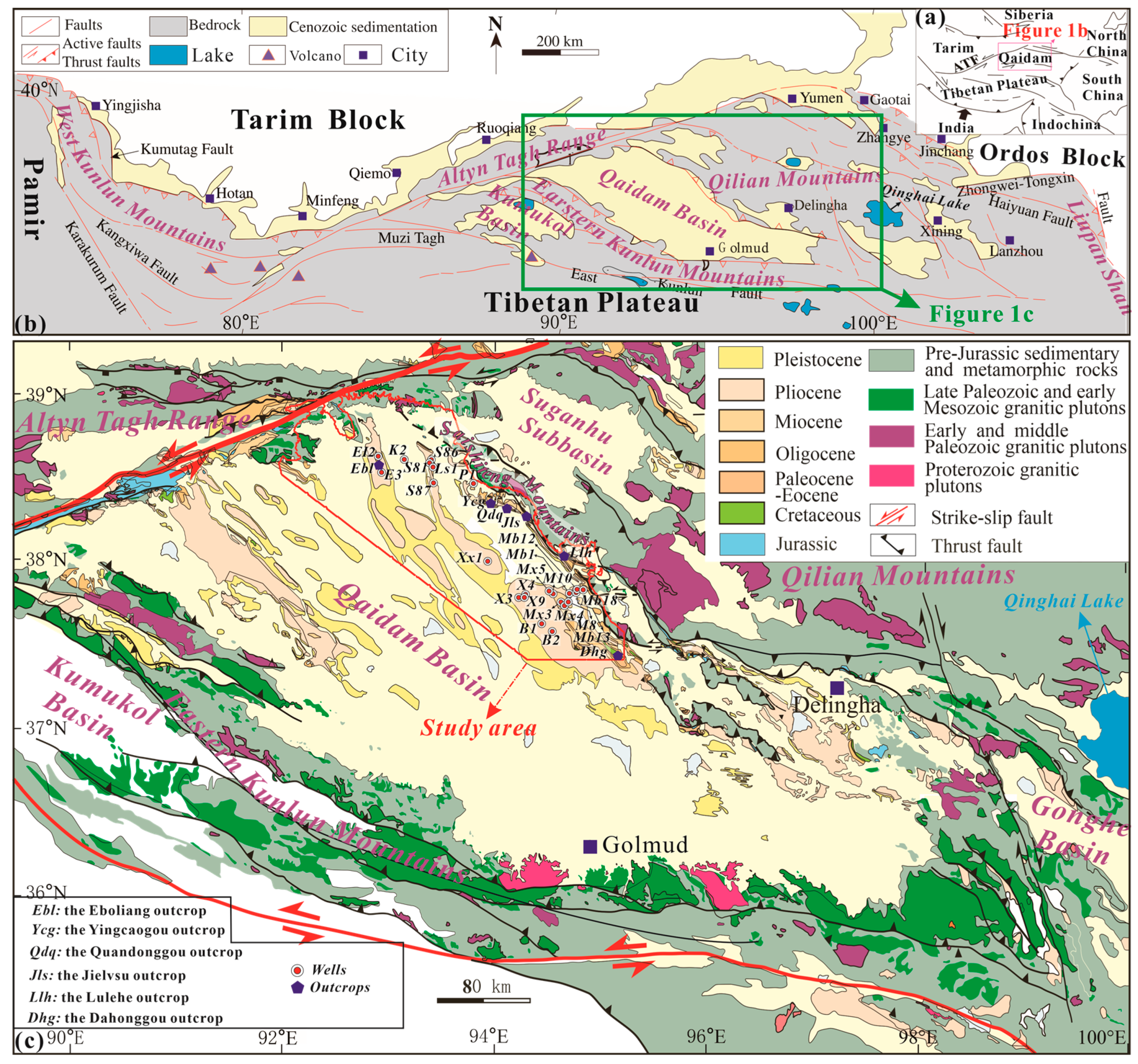 Minerals 10 00854 g001 Minerals 10 00854 g001