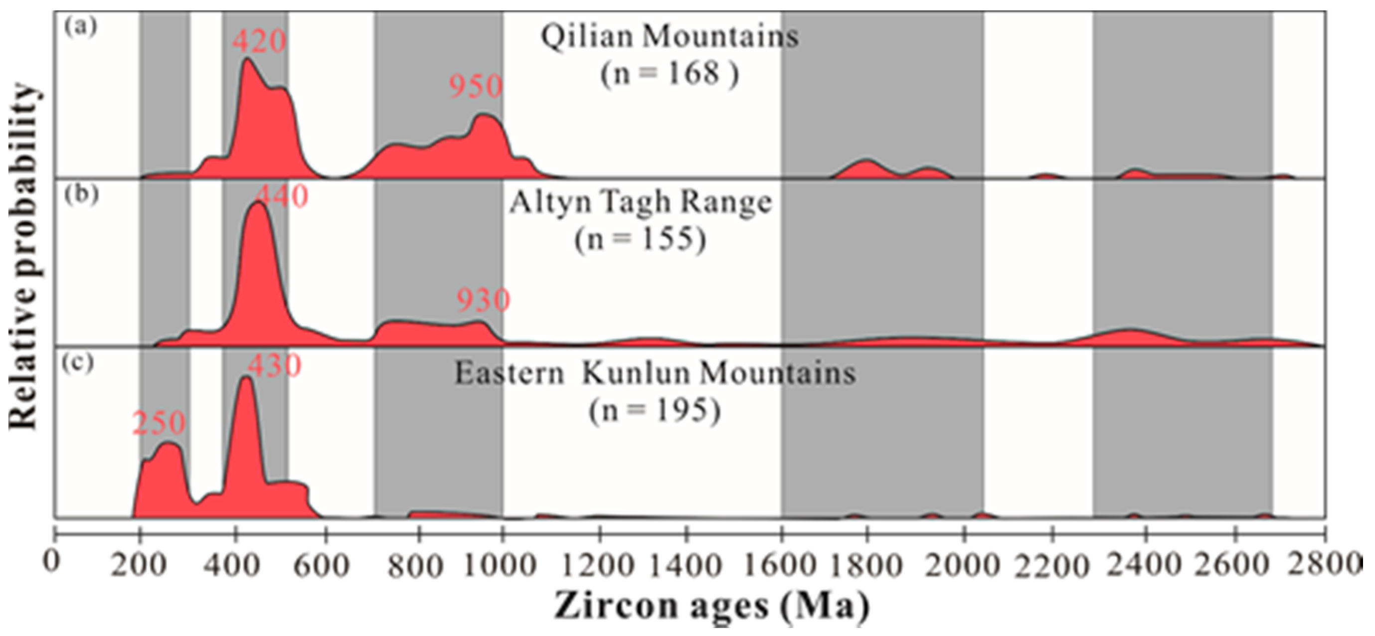 Minerals 10 00854 g002 Minerals 10 00854 g002