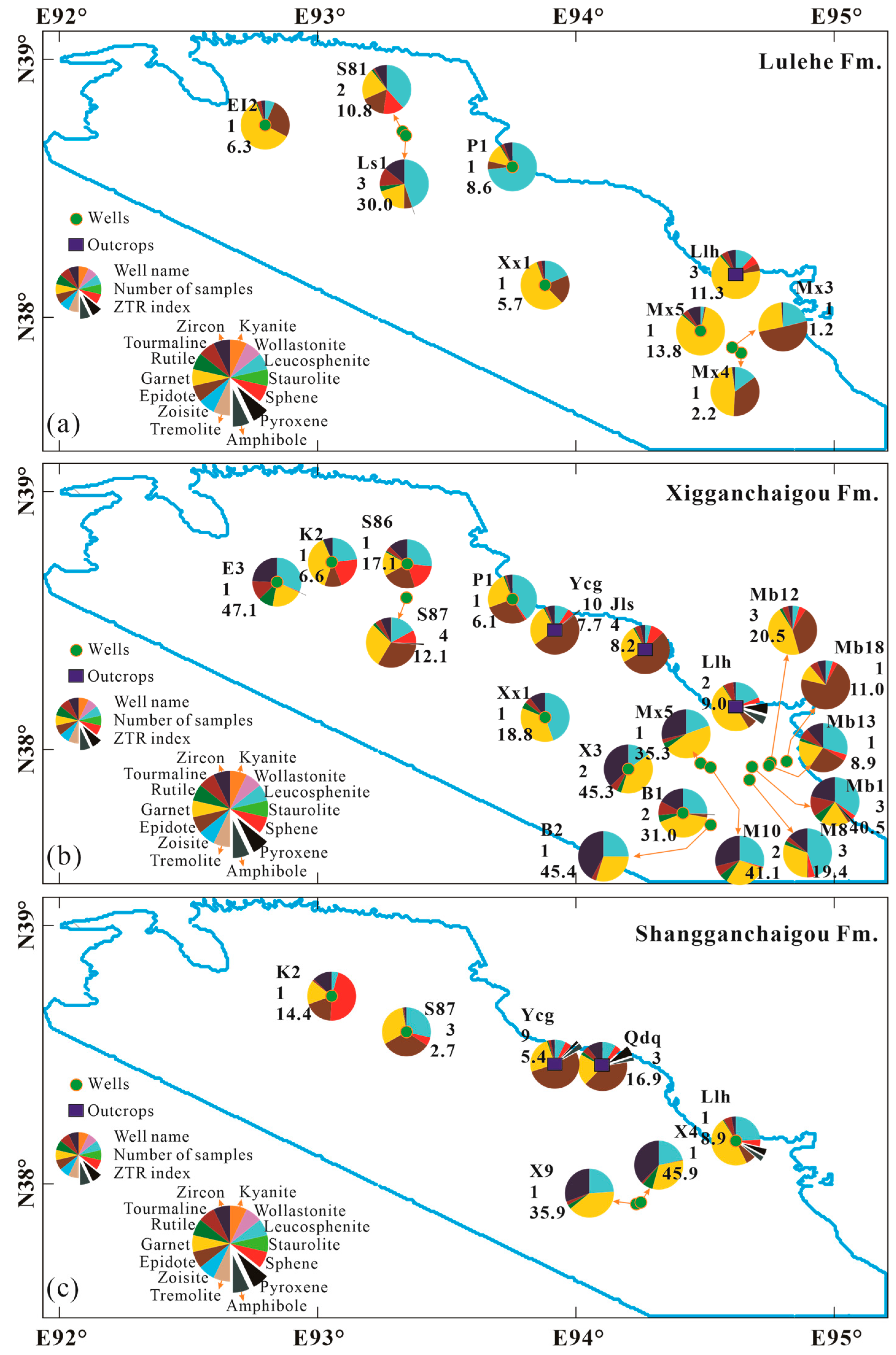 Minerals 10 00854 g004 Minerals 10 00854 g004