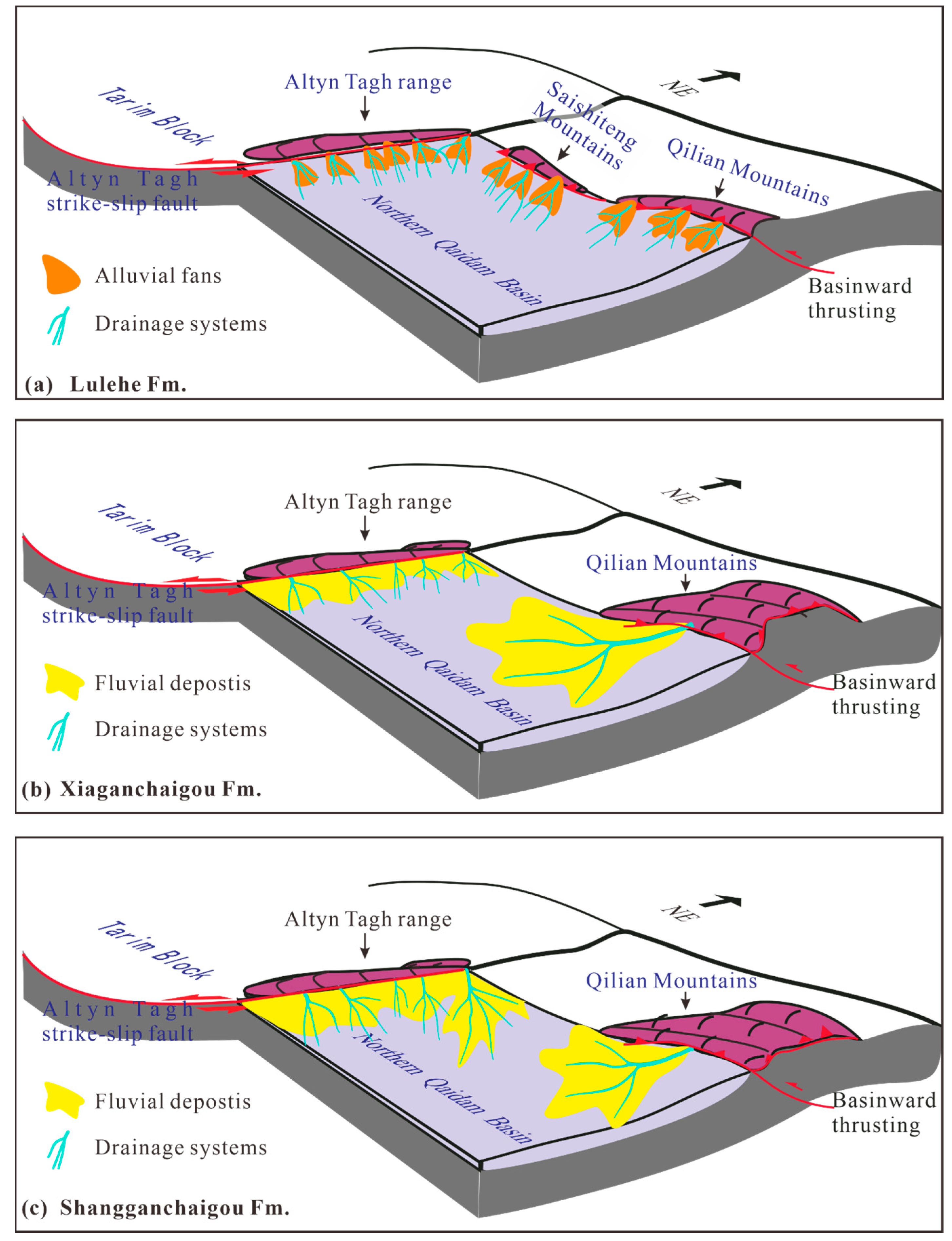 Minerals 10 00854 g007 Minerals 10 00854 g007