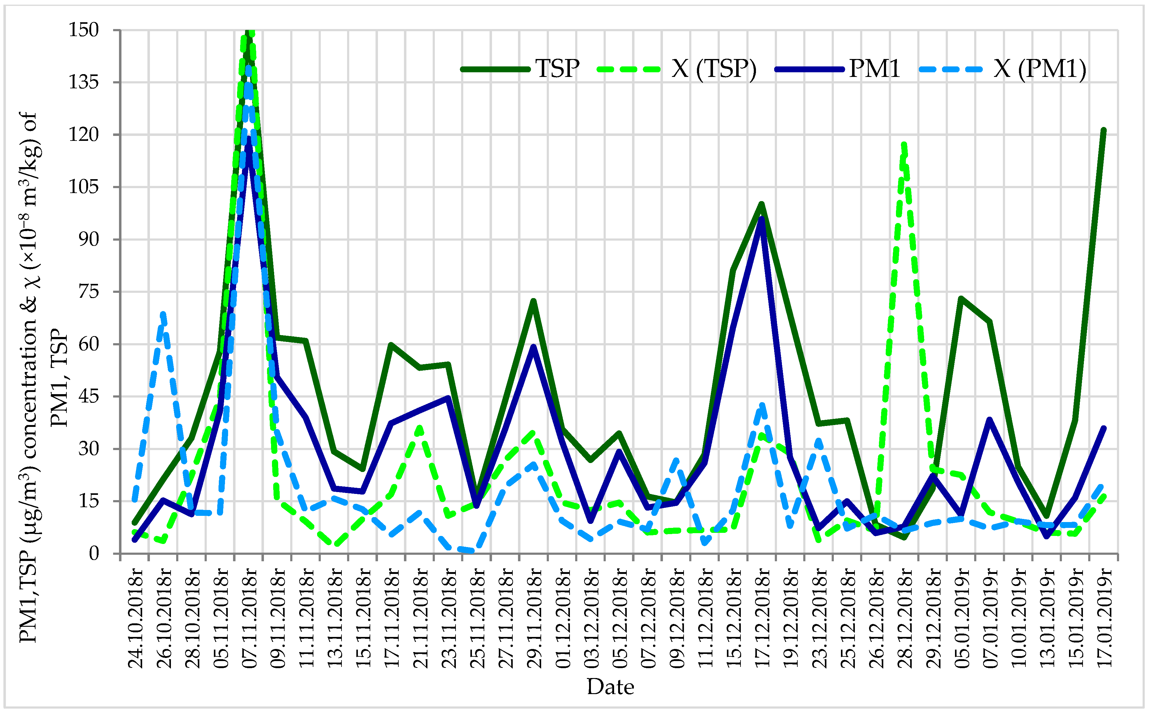 Minerals 10 00866 g002
