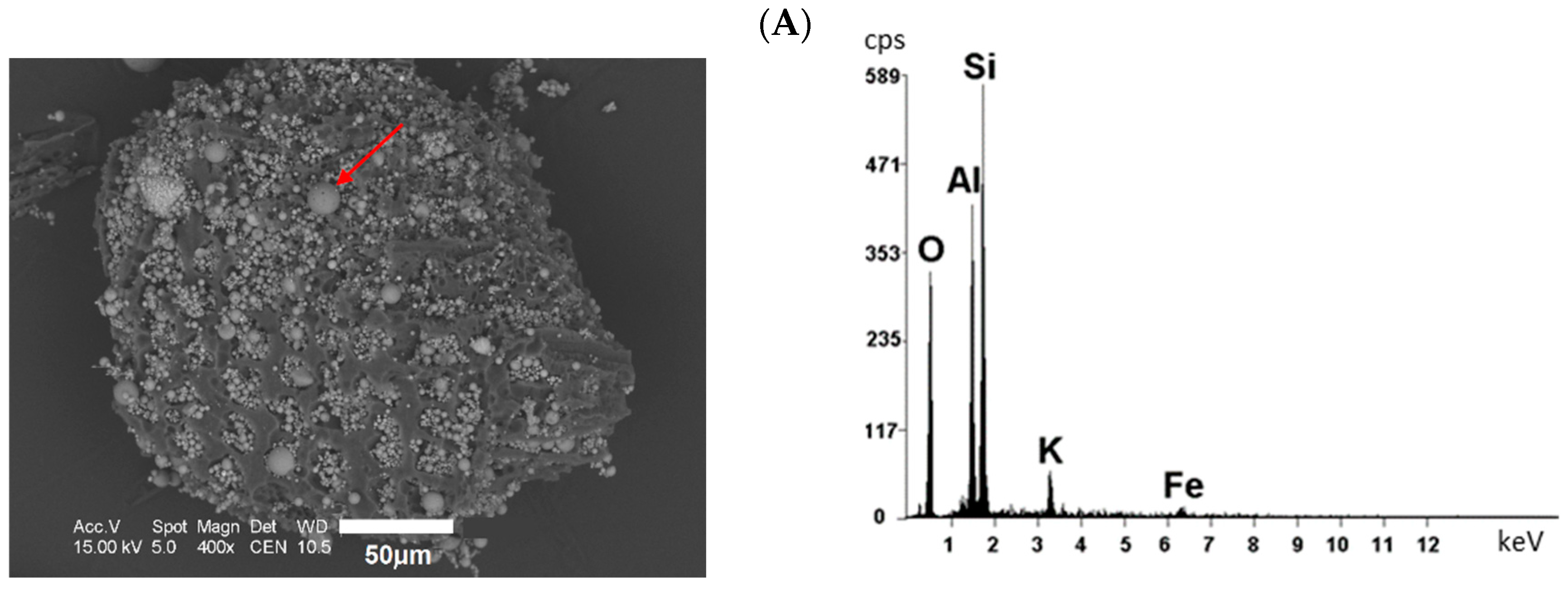 Minerals 10 00866 g006a